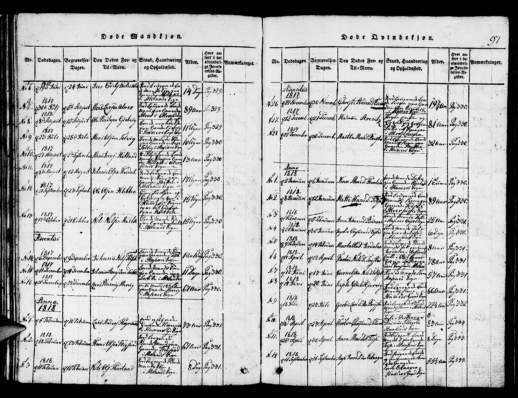 Hamre sokneprestembete, SAB/A-75501/H/Ha/Hab: Parish register (copy) no. A 1, 1816-1826, p. 97