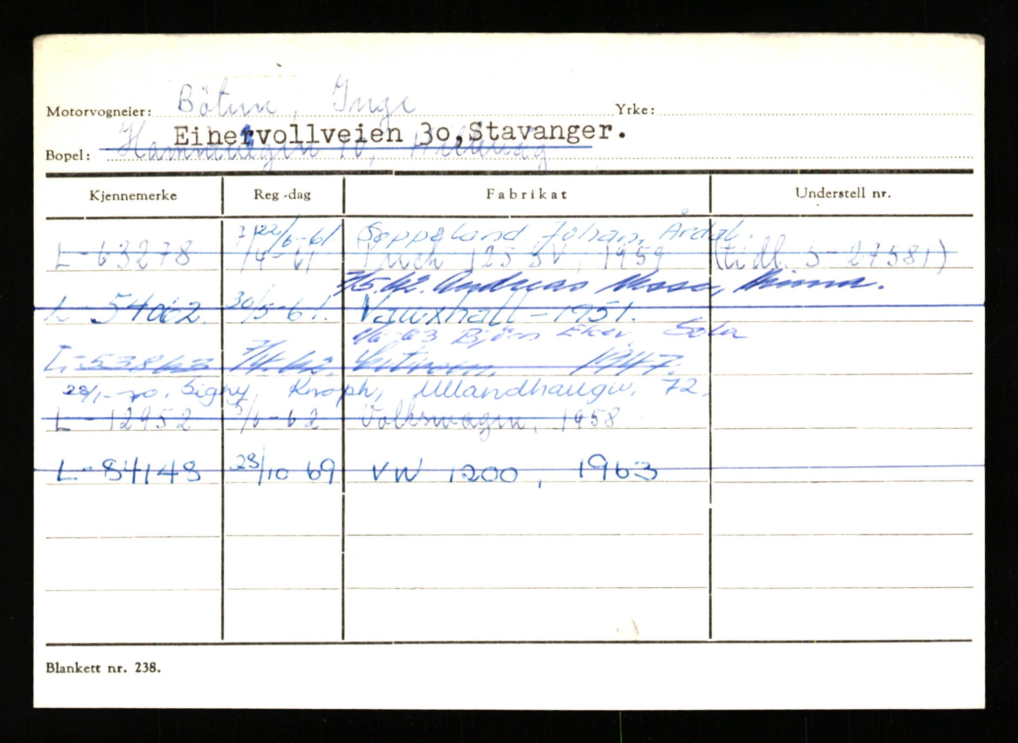 Stavanger trafikkstasjon, AV/SAST-A-101942/0/H/L0005: Bue - Dahlstrøm, 1930-1971, p. 1931