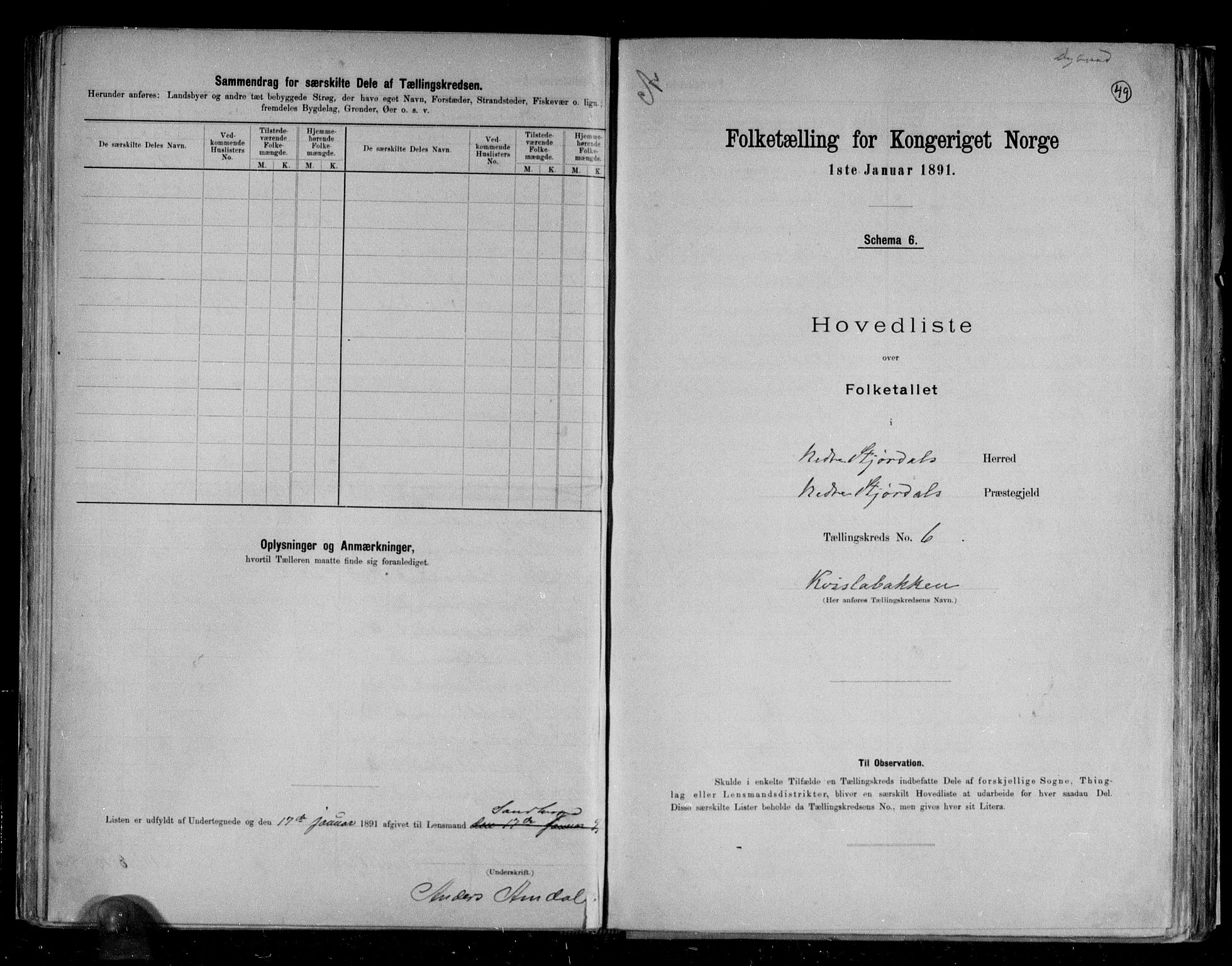 RA, 1891 census for 1714 Nedre Stjørdal, 1891, p. 14