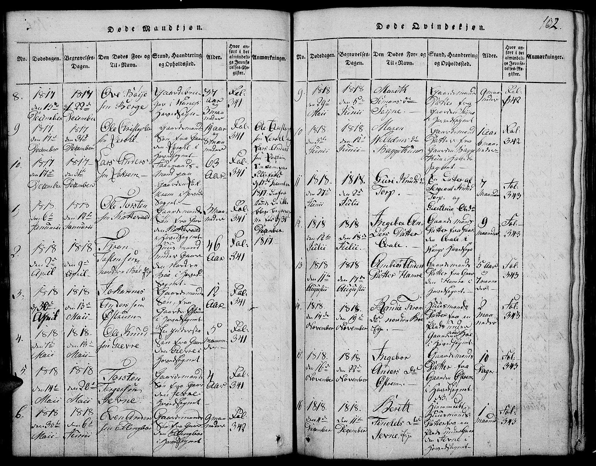 Vang prestekontor, Valdres, SAH/PREST-140/H/Hb/L0002: Parish register (copy) no. 2, 1814-1889, p. 102