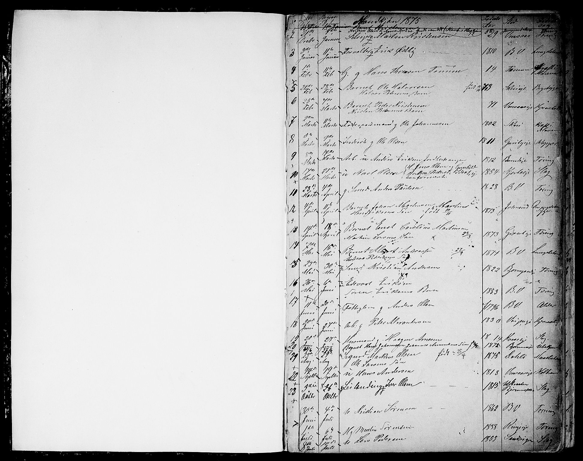 Asker prestekontor Kirkebøker, SAO/A-10256a/G/Gb/L0003: Parish register (copy) no. II 3, 1875-1889