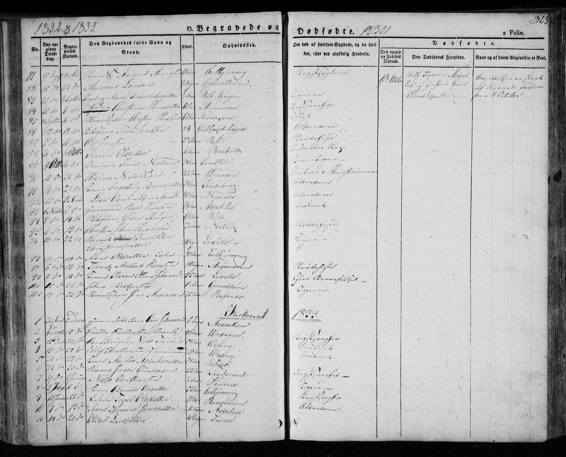 Øyestad sokneprestkontor, AV/SAK-1111-0049/F/Fa/L0013: Parish register (official) no. A 13, 1827-1842, p. 363