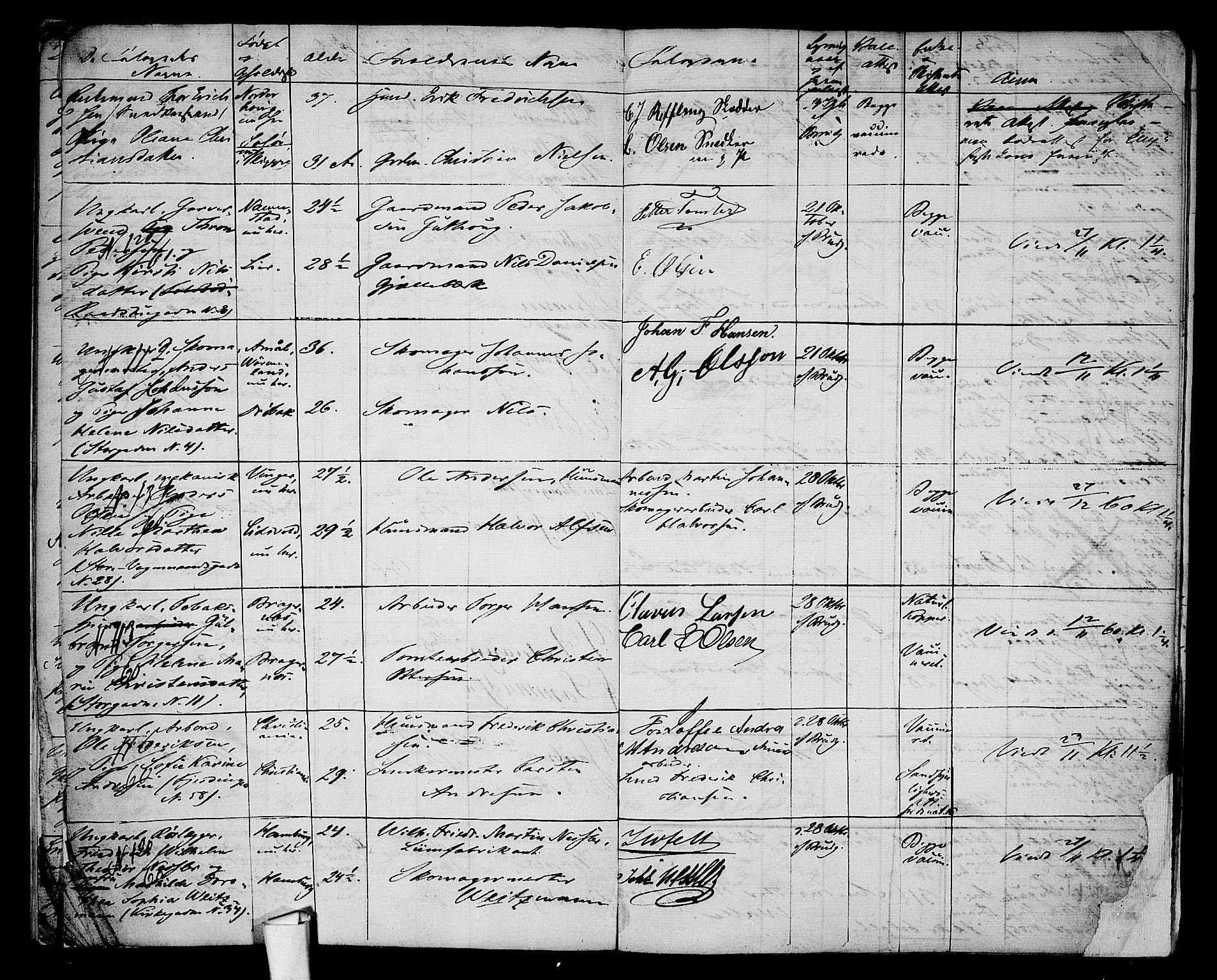 Oslo domkirke Kirkebøker, AV/SAO-A-10752/H/Ha/L0002: Banns register no. 2, 1860-1870