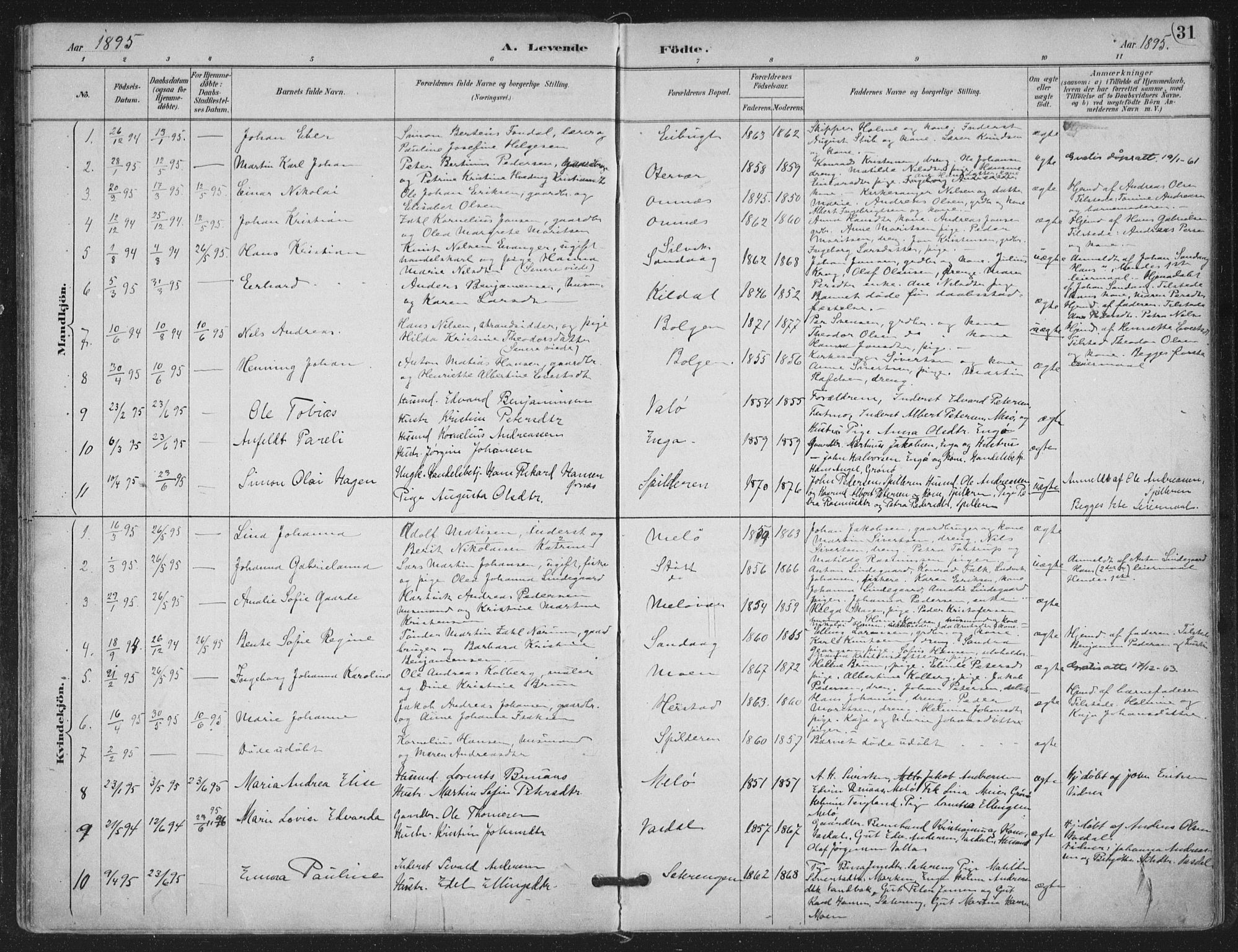 Ministerialprotokoller, klokkerbøker og fødselsregistre - Nordland, AV/SAT-A-1459/843/L0628: Parish register (official) no. 843A03, 1889-1907, p. 31