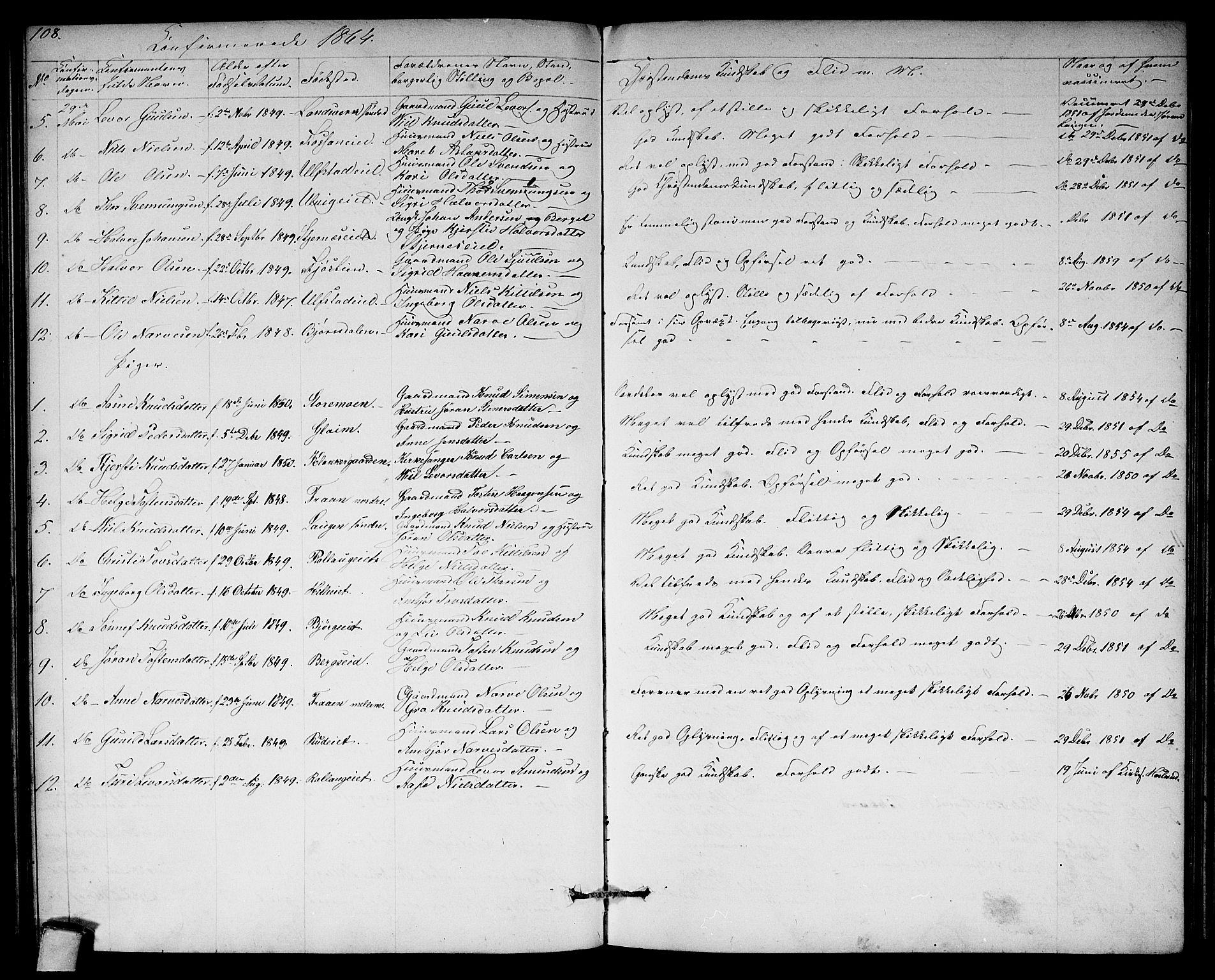 Rollag kirkebøker, SAKO/A-240/G/Ga/L0003: Parish register (copy) no. I 3, 1856-1887, p. 108