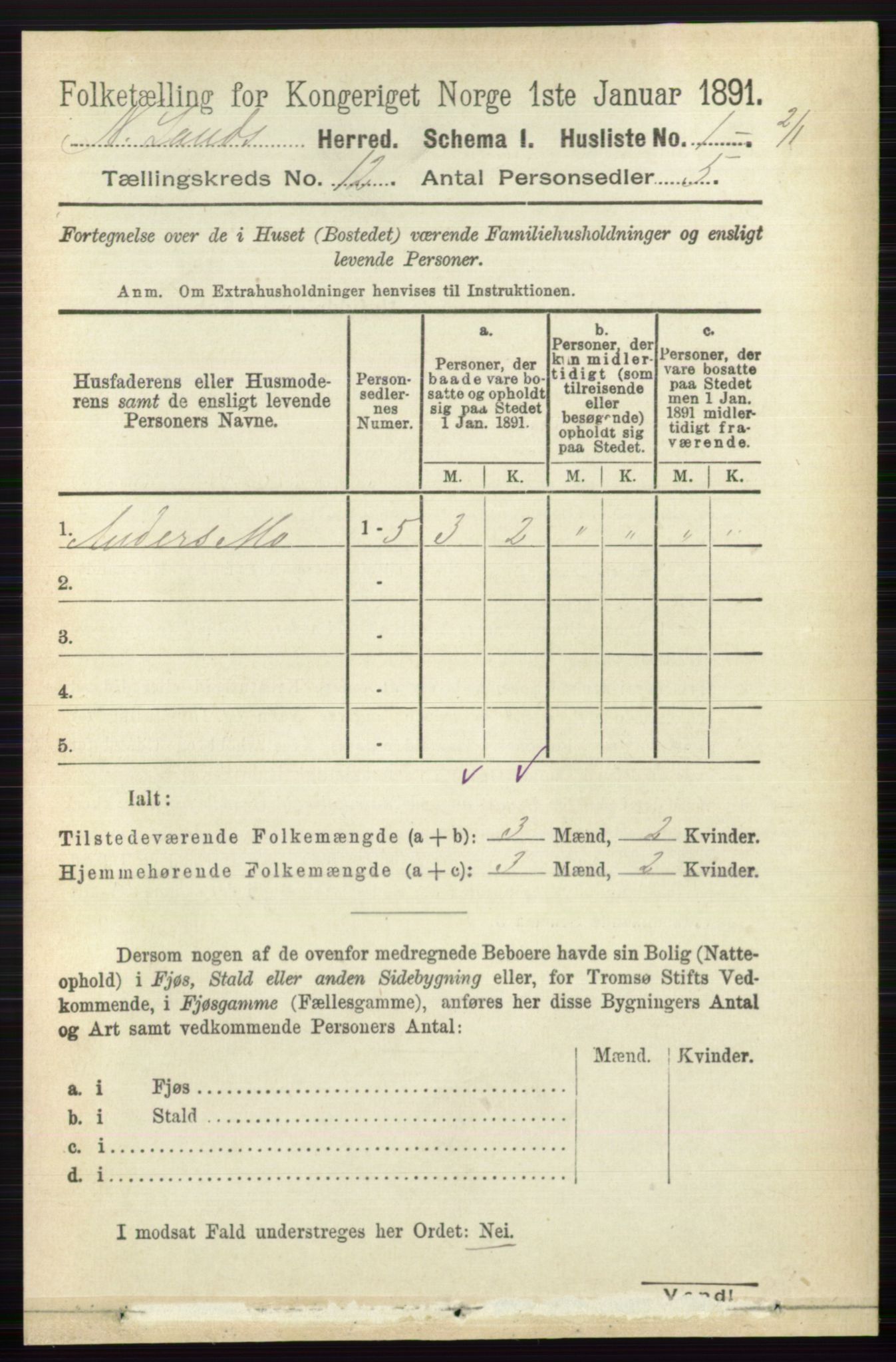 RA, 1891 census for 0538 Nordre Land, 1891, p. 3179