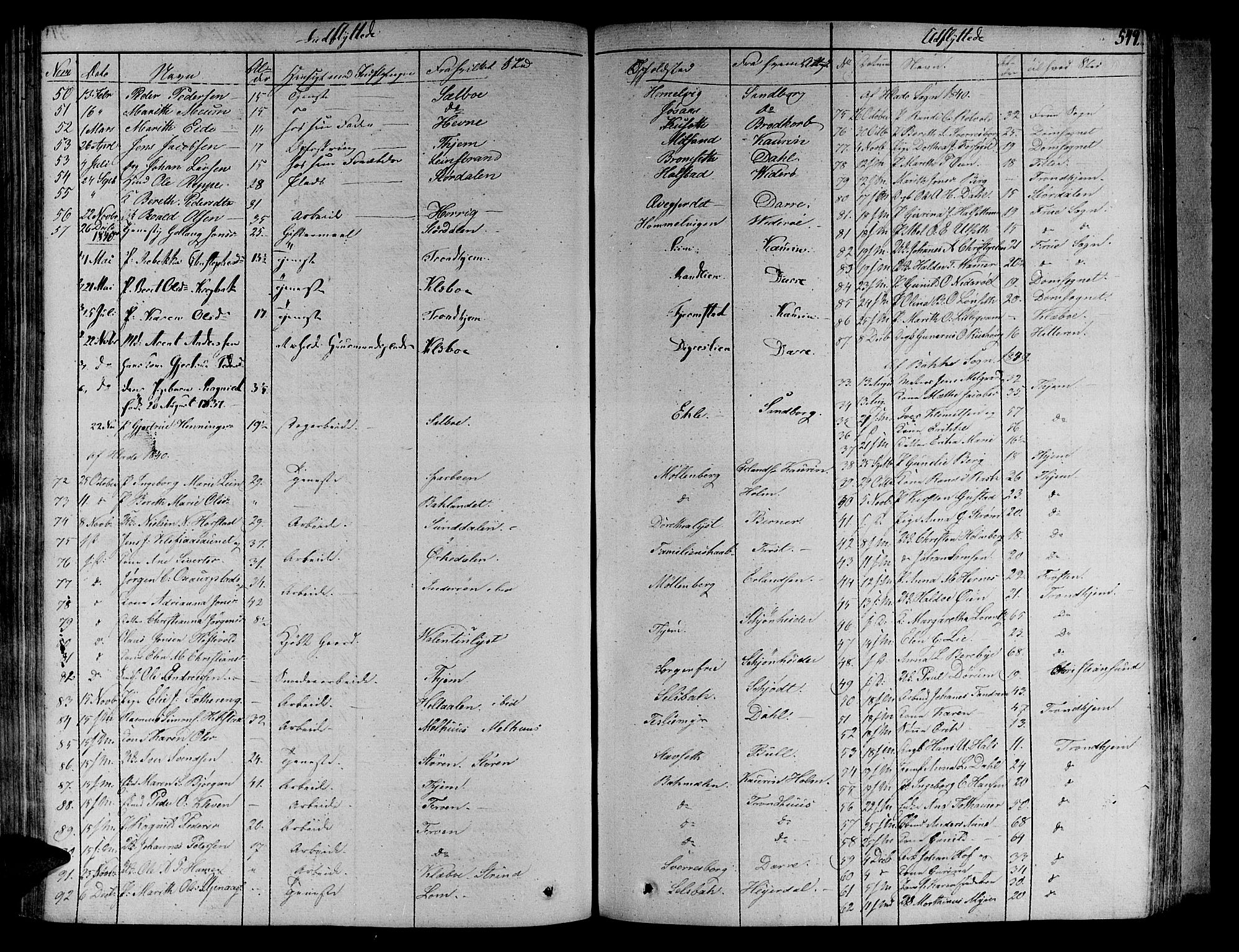 Ministerialprotokoller, klokkerbøker og fødselsregistre - Sør-Trøndelag, SAT/A-1456/606/L0286: Parish register (official) no. 606A04 /1, 1823-1840, p. 549