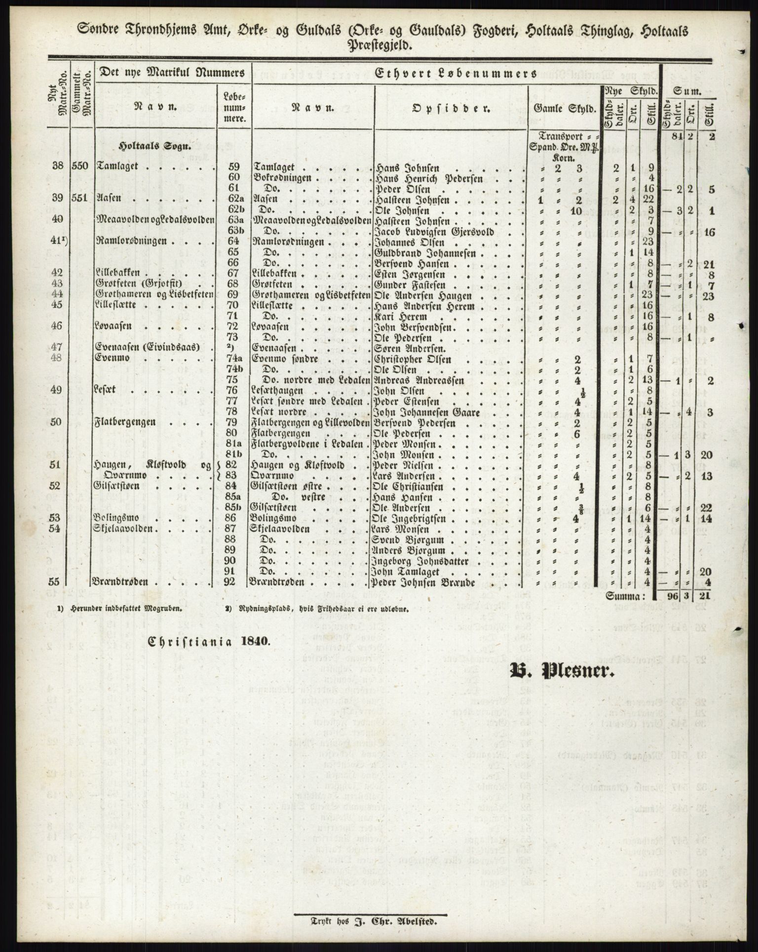 Andre publikasjoner, PUBL/PUBL-999/0002/0015: Bind 15 - Søndre Trondhjems amt, 1838, p. 107
