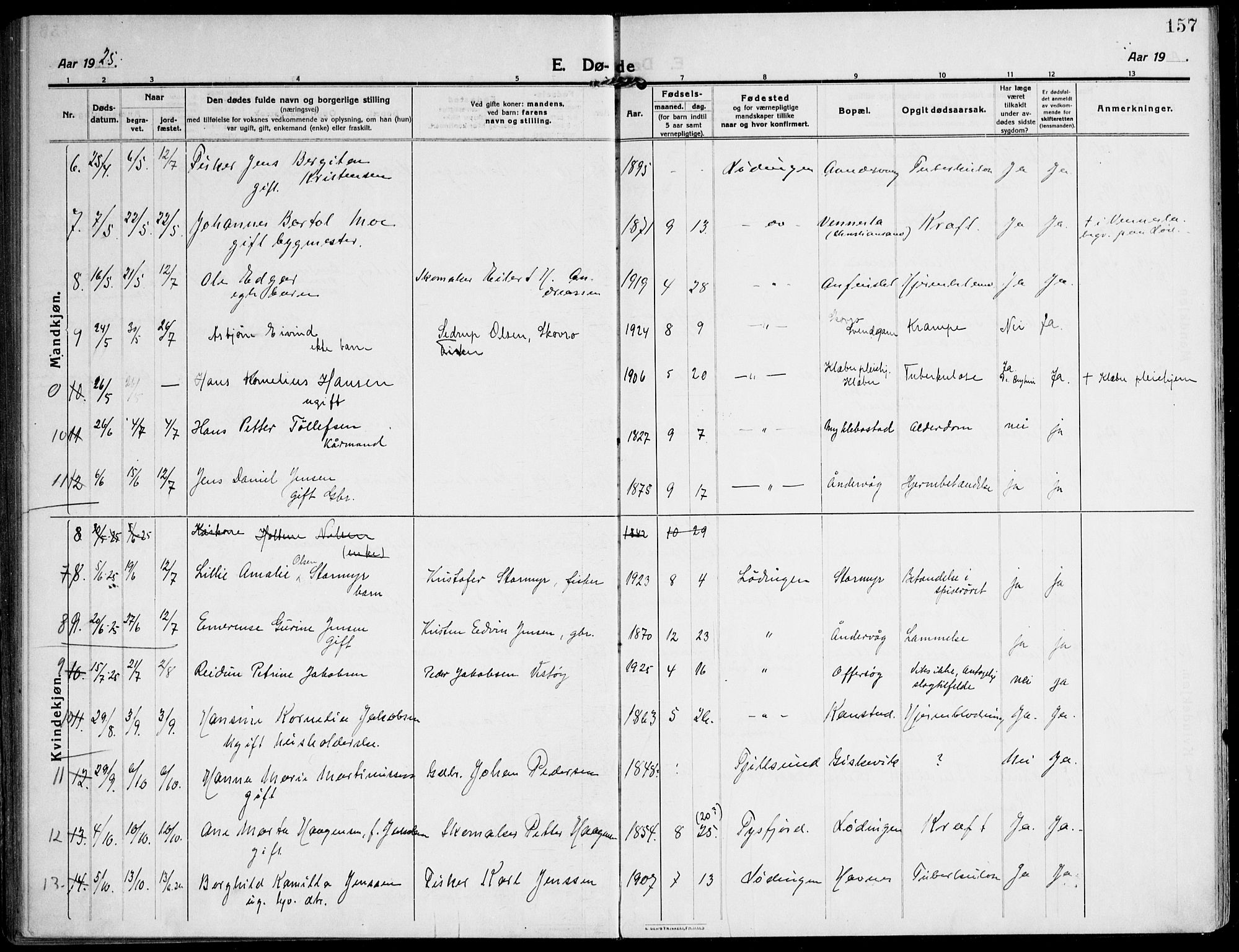 Ministerialprotokoller, klokkerbøker og fødselsregistre - Nordland, AV/SAT-A-1459/872/L1037: Parish register (official) no. 872A12, 1914-1925, p. 157