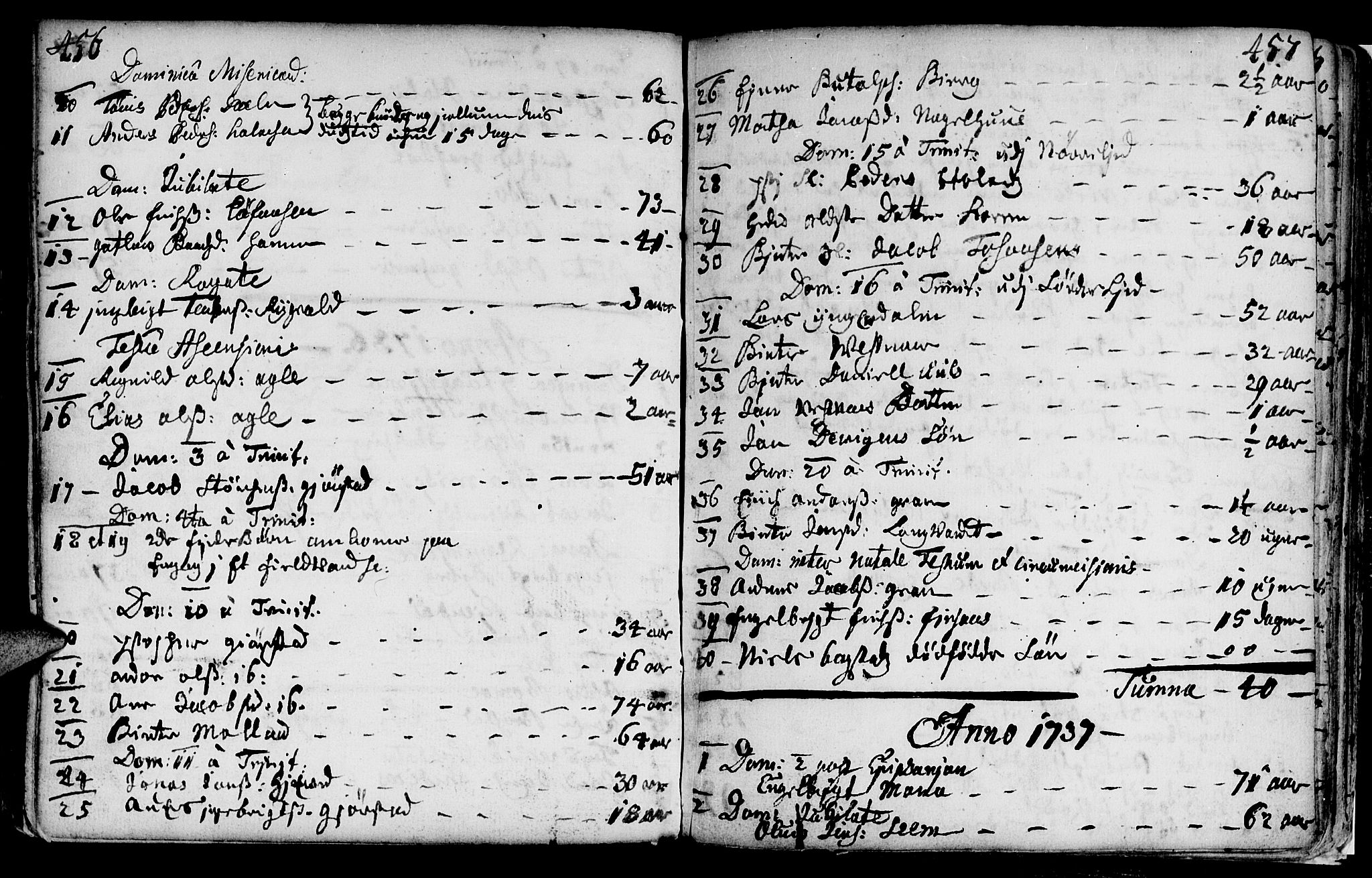 Ministerialprotokoller, klokkerbøker og fødselsregistre - Nord-Trøndelag, SAT/A-1458/749/L0467: Parish register (official) no. 749A01, 1733-1787, p. 456-457