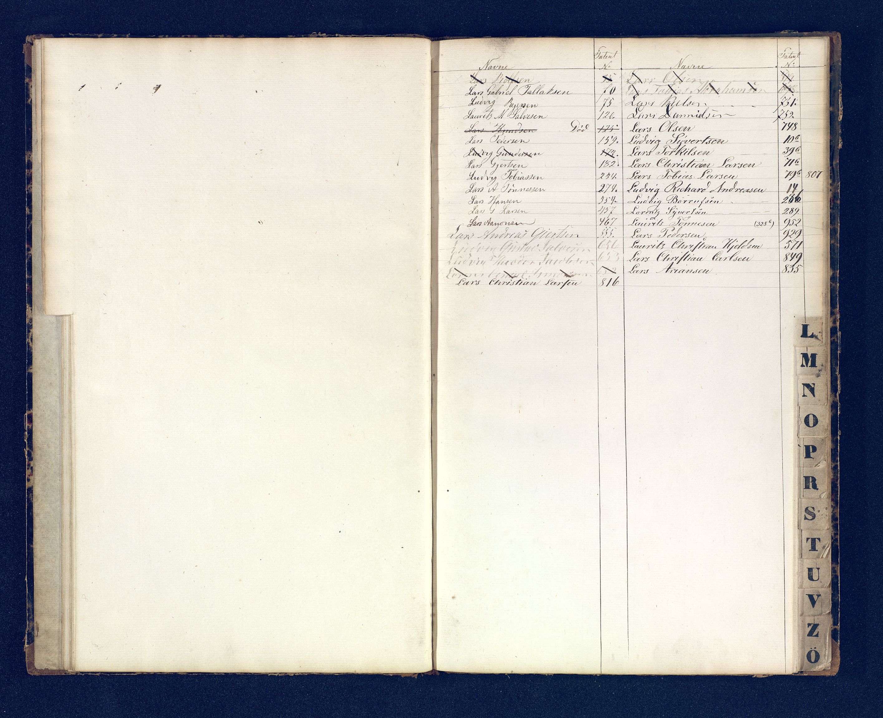 Mandal mønstringskrets, SAK/2031-0016/F/Fb/L0017/0001: Register til annontasjonsrulle og hovedrulle, Y-37 / Register til hovedrulle Y-19 (2 stykker), 1860-1866, p. 67