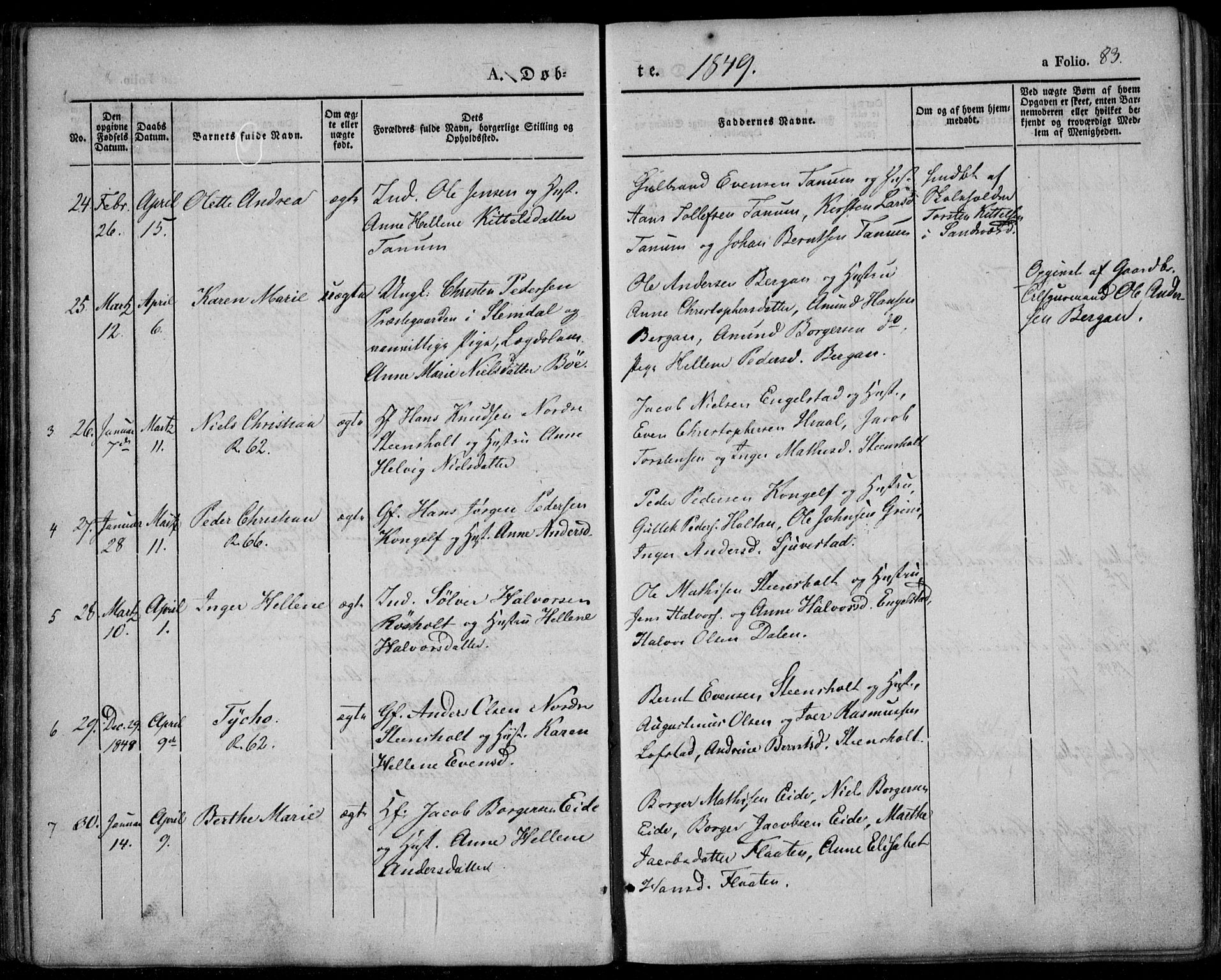 Lardal kirkebøker, AV/SAKO-A-350/F/Fa/L0006: Parish register (official) no. I 6, 1835-1860, p. 83