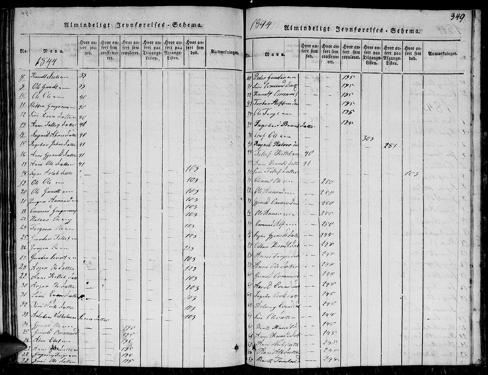Herefoss sokneprestkontor, SAK/1111-0019/F/Fb/Fbc/L0001: Parish register (copy) no. B 1, 1816-1866, p. 349