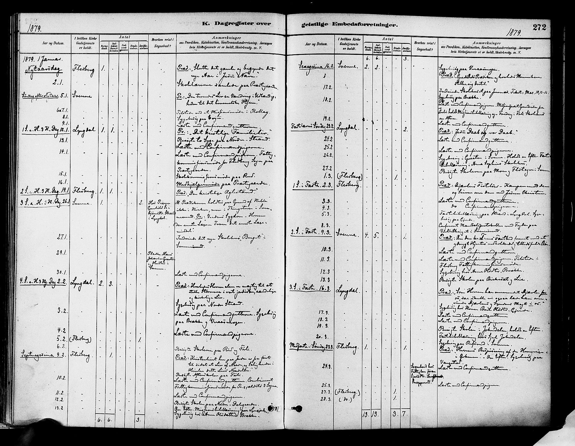 Flesberg kirkebøker, SAKO/A-18/F/Fa/L0008: Parish register (official) no. I 8, 1879-1899, p. 272