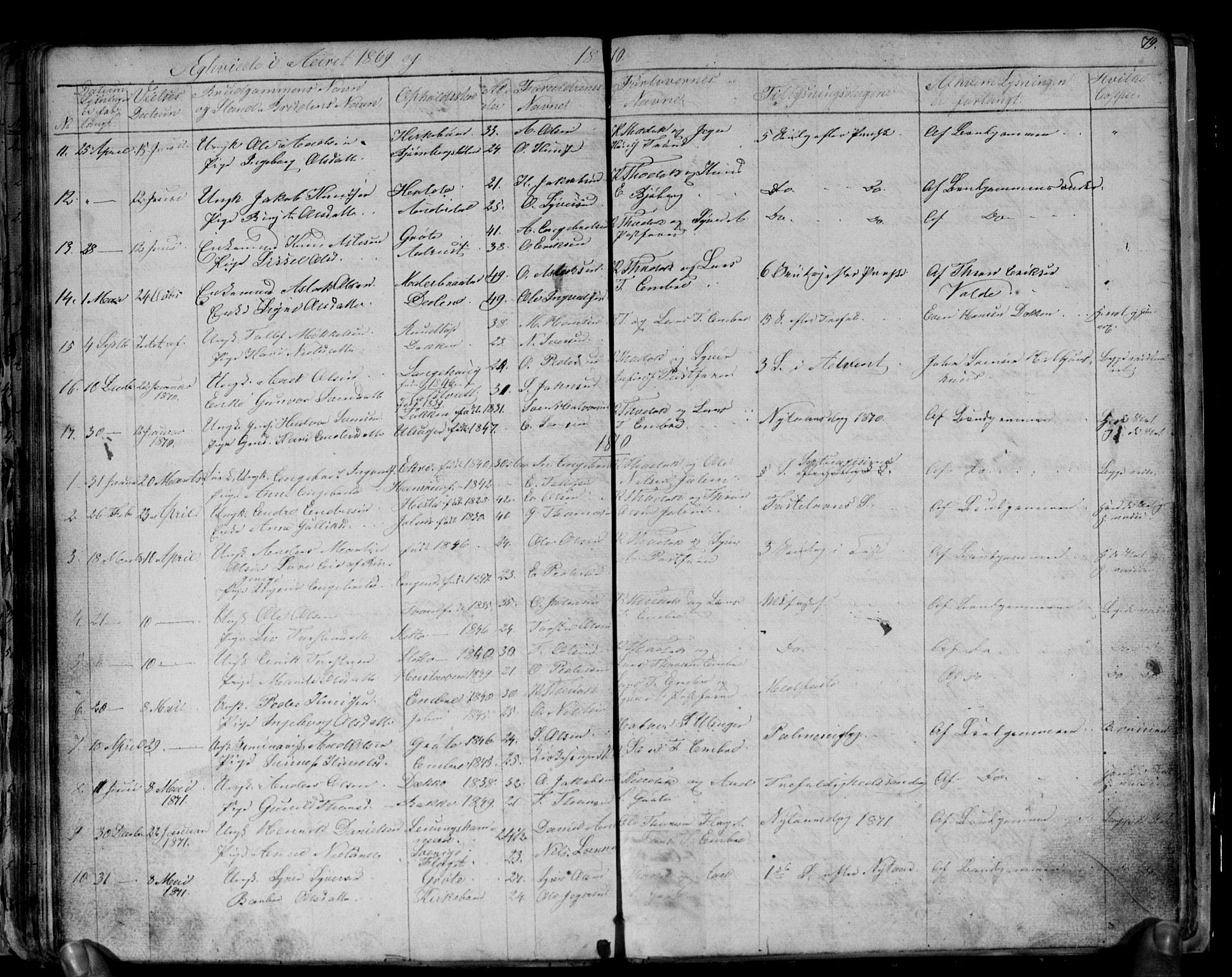 Gol kirkebøker, AV/SAKO-A-226/G/Gb/L0004: Parish register (copy) no. II 4, 1859-1874, p. 79