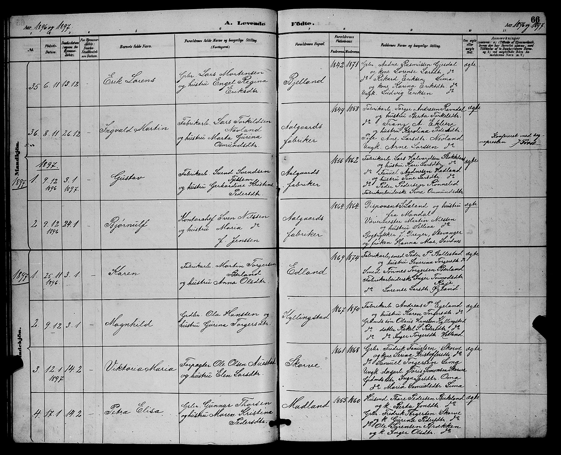 Lye sokneprestkontor, SAST/A-101794/001/30BB/L0008: Parish register (copy) no. B 7, 1887-1901, p. 66