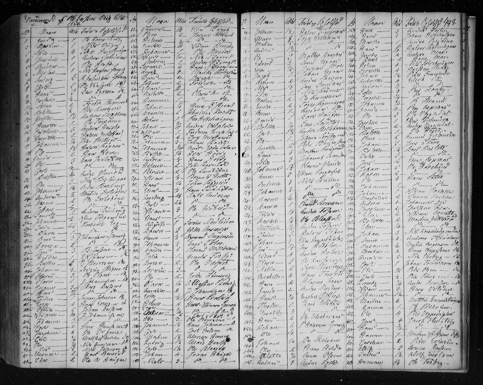 Berg prestekontor Kirkebøker, SAO/A-10902/F/Fa/L0004: Parish register (official) no. I 4, 1843-1860, p. 448