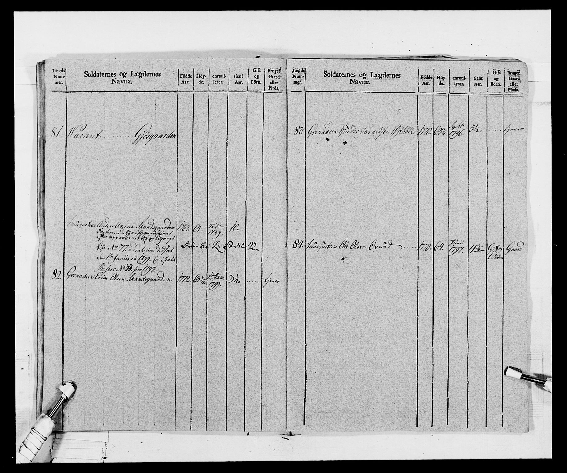 Generalitets- og kommissariatskollegiet, Det kongelige norske kommissariatskollegium, AV/RA-EA-5420/E/Eh/L0068: Opplandske nasjonale infanteriregiment, 1802-1805, p. 126