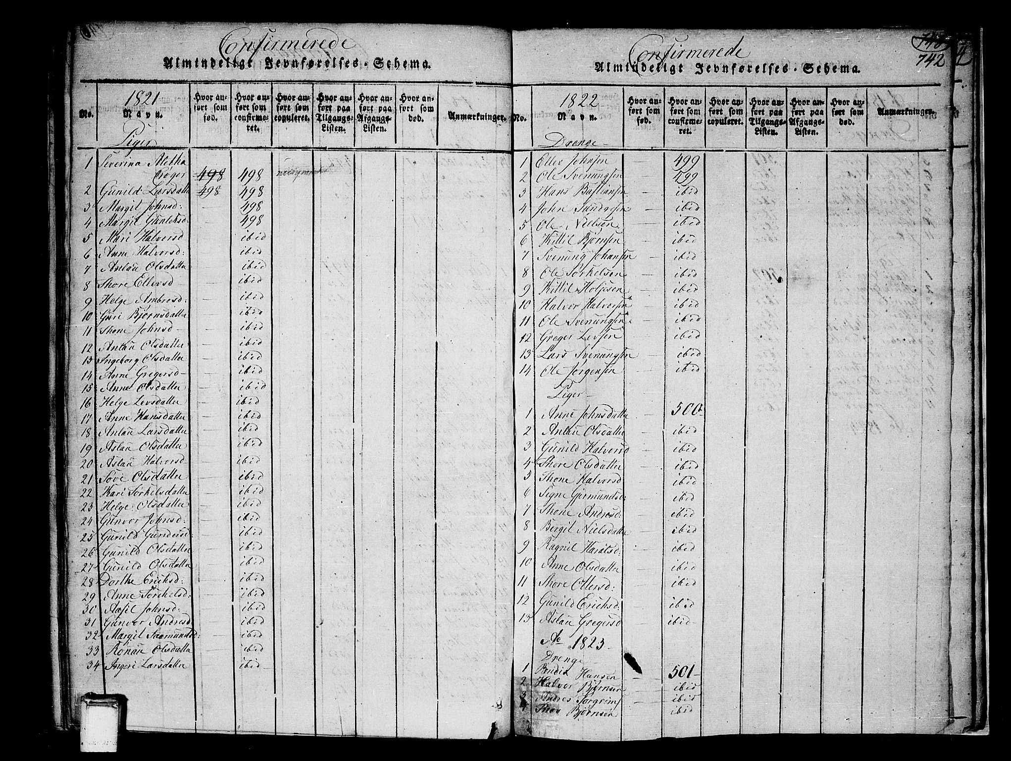 Heddal kirkebøker, SAKO/A-268/F/Fa/L0005: Parish register (official) no. I 5, 1814-1837, p. 741-742