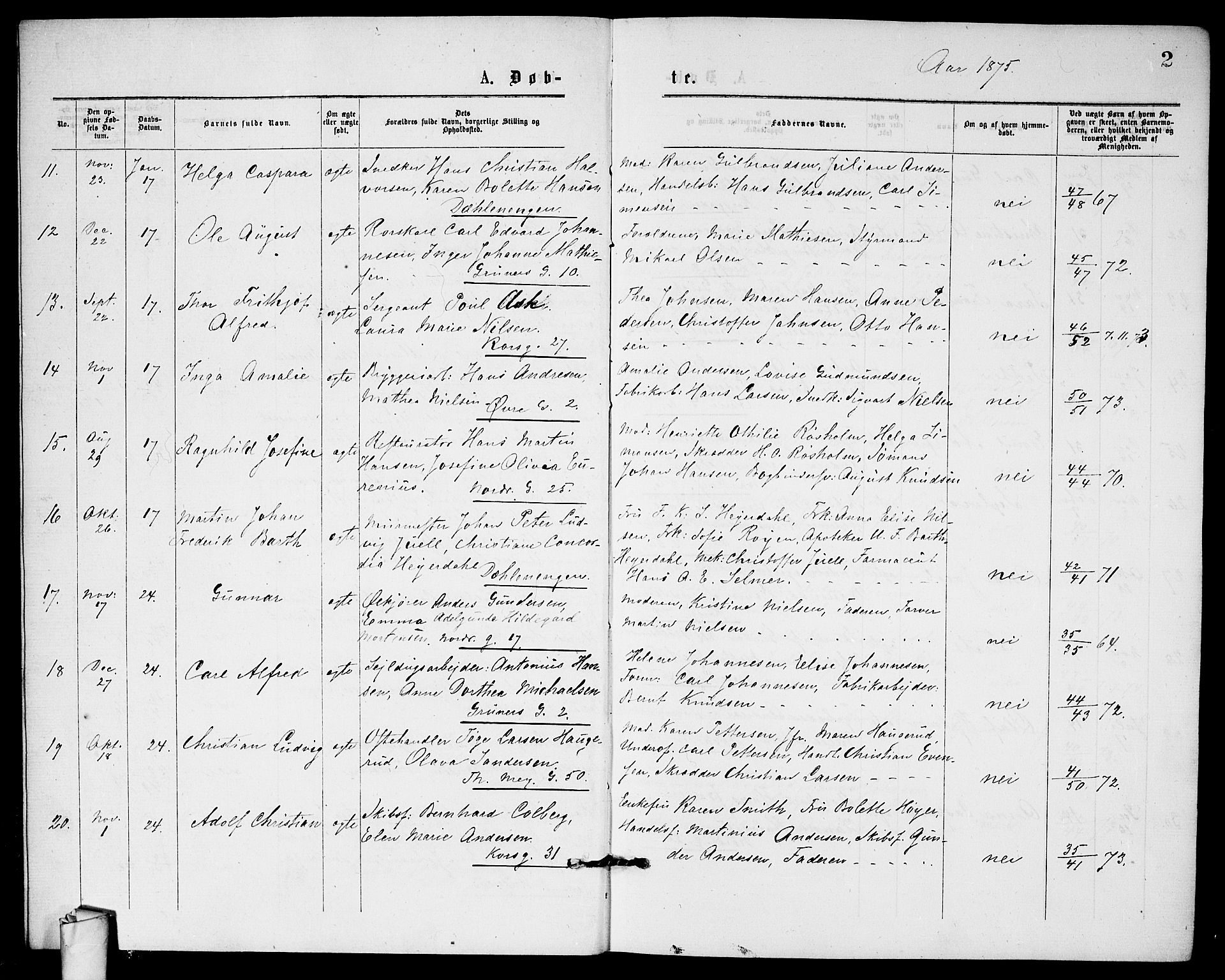 Paulus prestekontor Kirkebøker, SAO/A-10871/G/Ga/L0001: Parish register (copy) no. 1, 1875-1878, p. 2