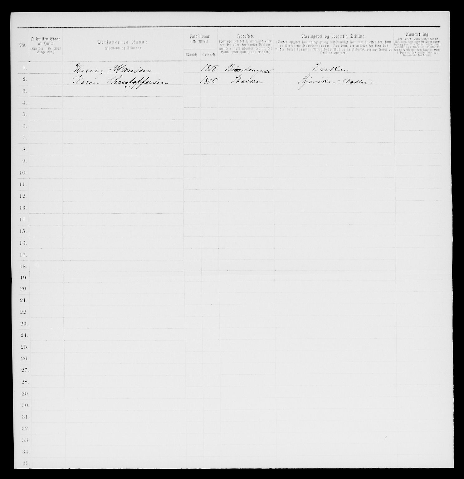 SAKO, 1885 census for 0798 Fredriksvern, 1885, p. 269