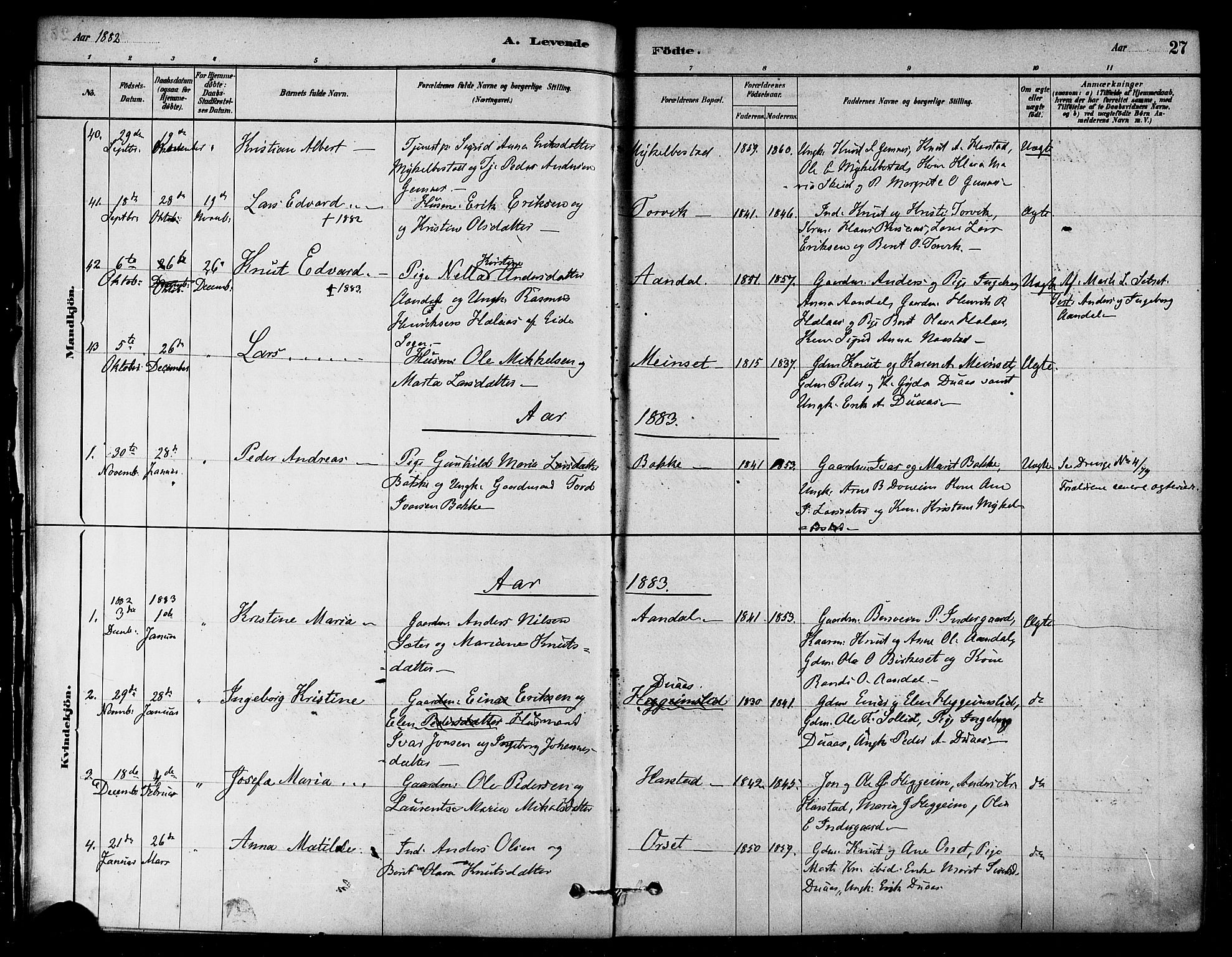 Ministerialprotokoller, klokkerbøker og fødselsregistre - Møre og Romsdal, SAT/A-1454/584/L0967: Parish register (official) no. 584A07, 1879-1894, p. 27
