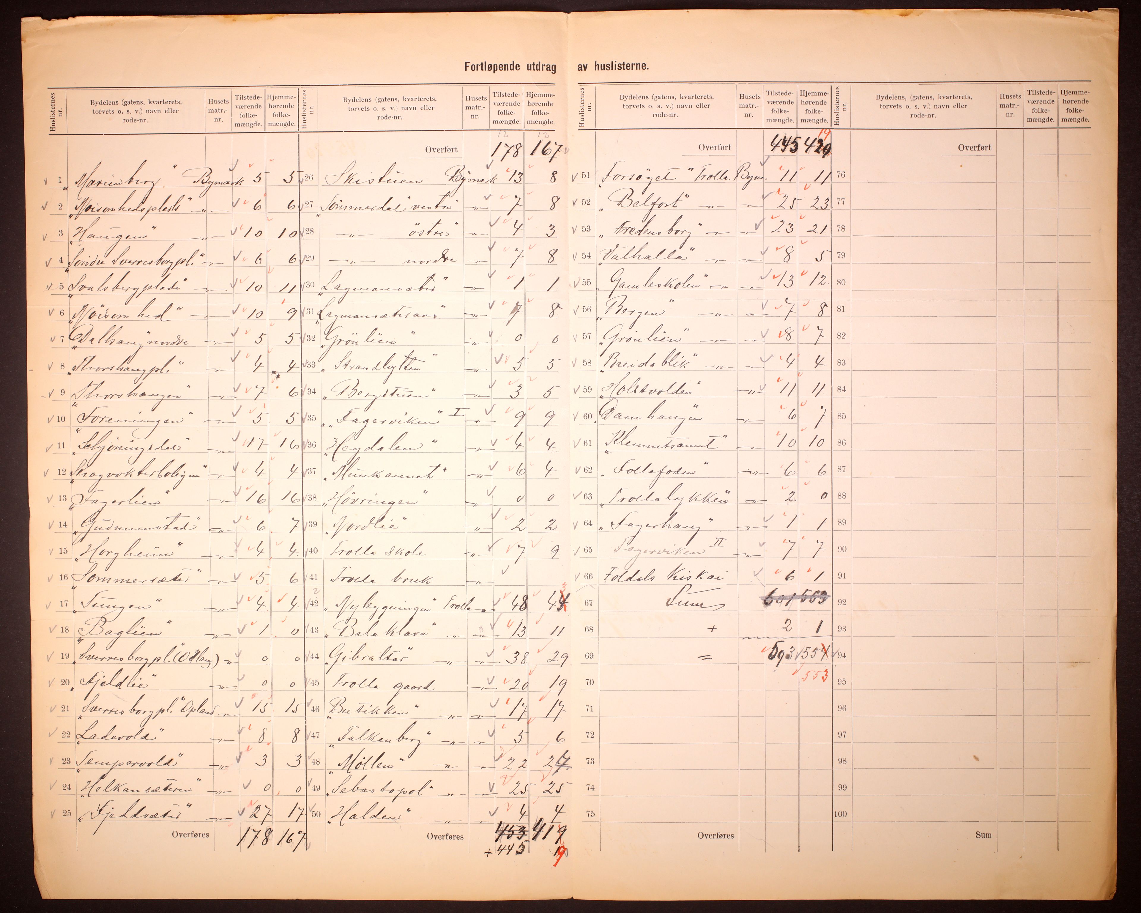 RA, 1910 census for Trondheim, 1910, p. 7