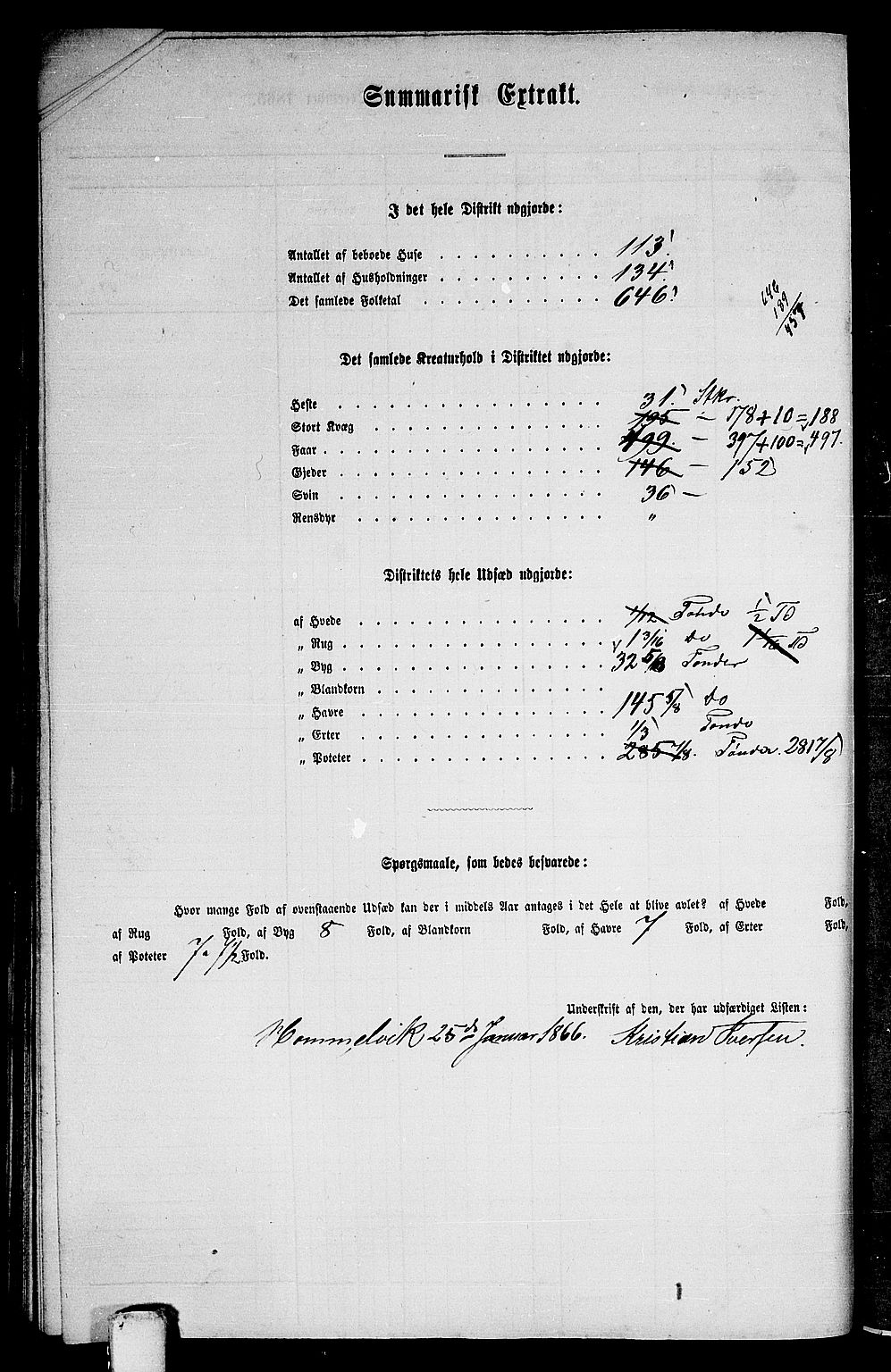 RA, 1865 census for Strinda, 1865, p. 250