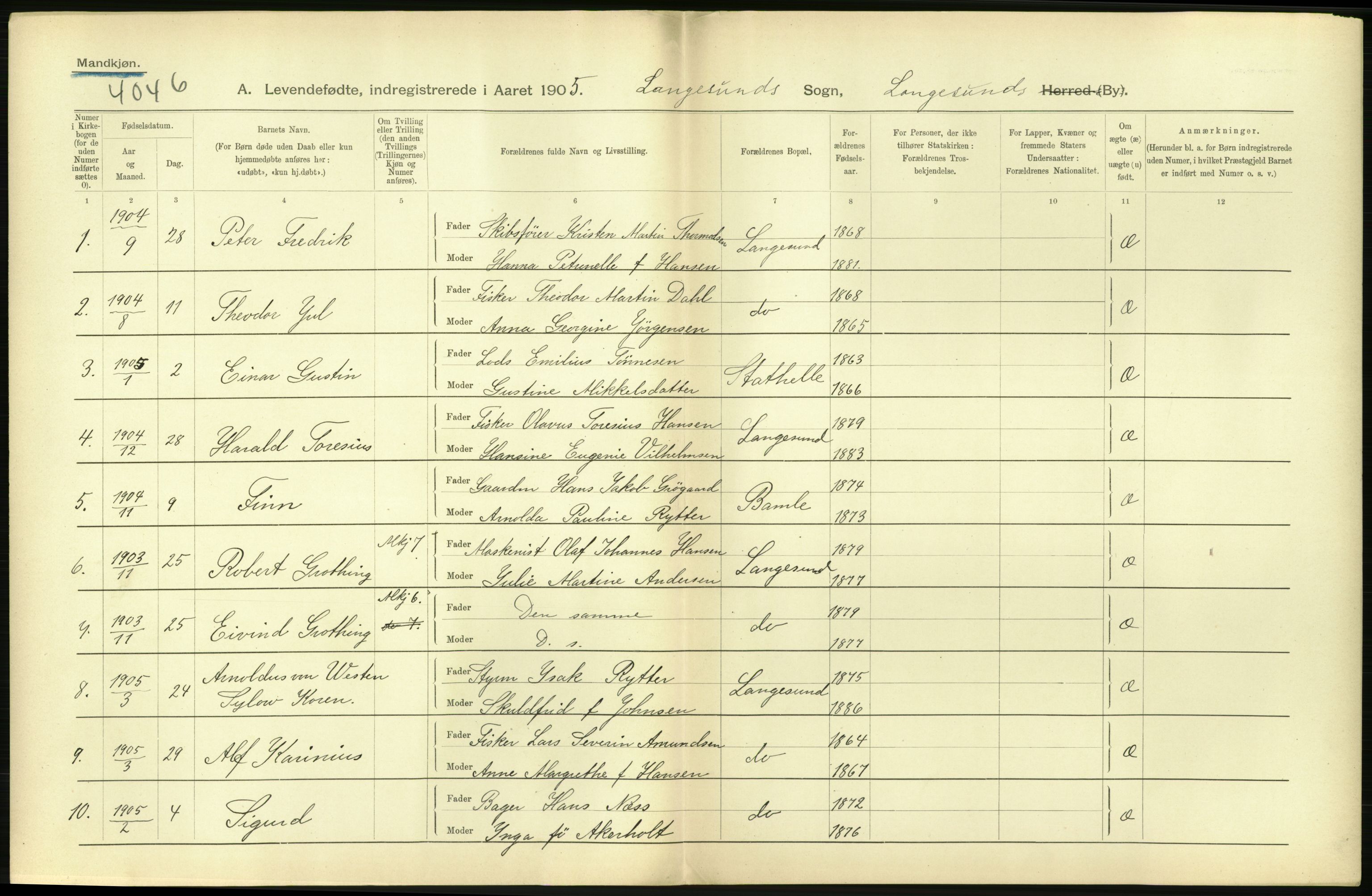 Statistisk sentralbyrå, Sosiodemografiske emner, Befolkning, AV/RA-S-2228/D/Df/Dfa/Dfac/L0043: Bratsberg - Lister og Mandals amt: Levendefødte menn og kvinner, gifte, døde, dødfødte. Byer., 1905, p. 36