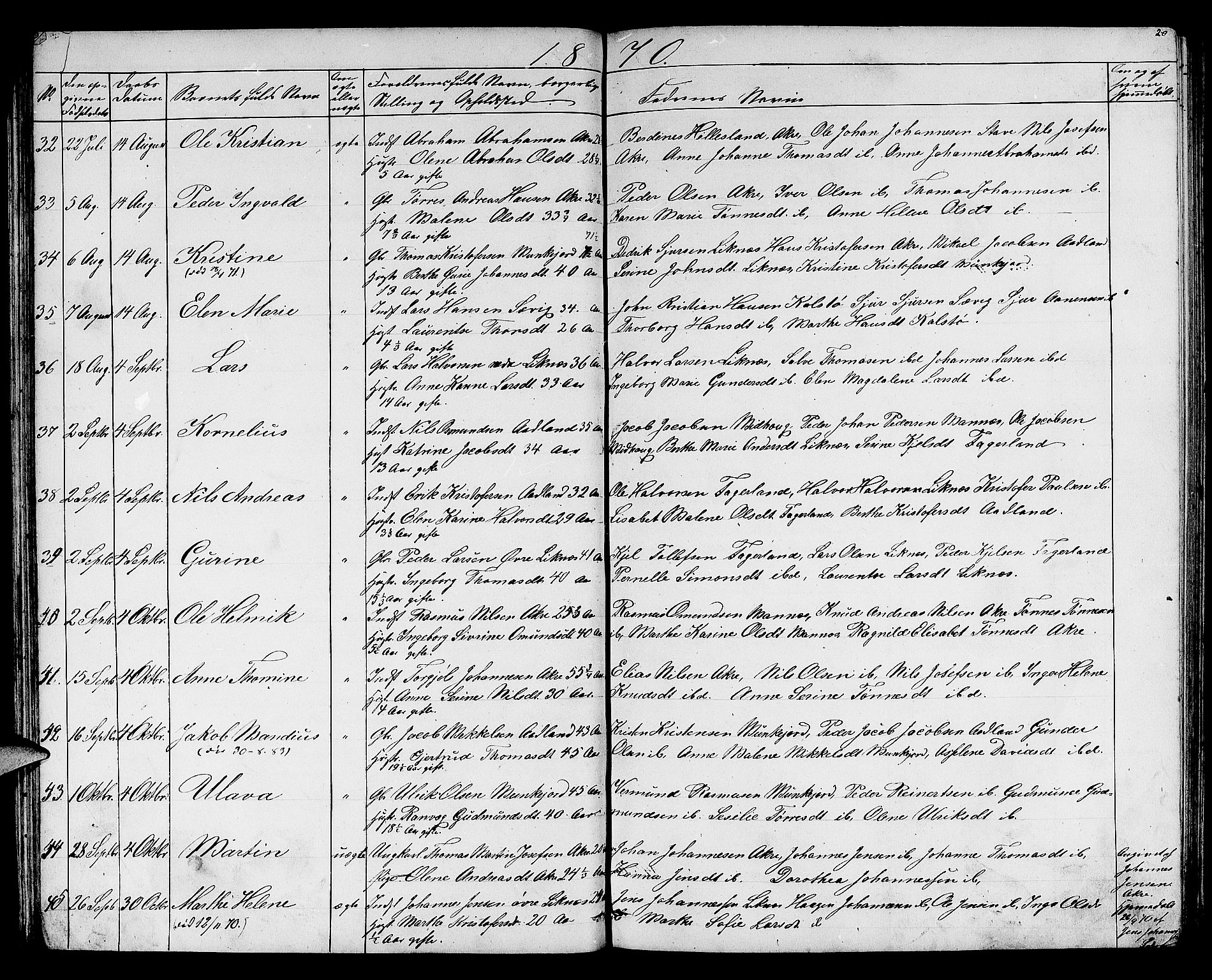 Skudenes sokneprestkontor, AV/SAST-A -101849/H/Ha/Hab/L0005: Parish register (copy) no. B 5, 1866-1881, p. 20