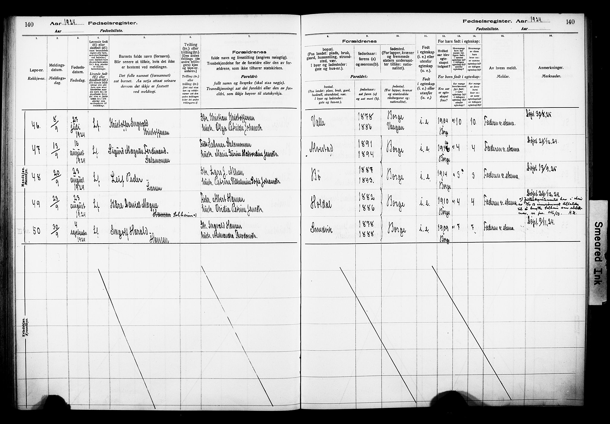 Ministerialprotokoller, klokkerbøker og fødselsregistre - Nordland, AV/SAT-A-1459/880/L1145: Birth register no. 880.II.4.1, 1916-1929, p. 140