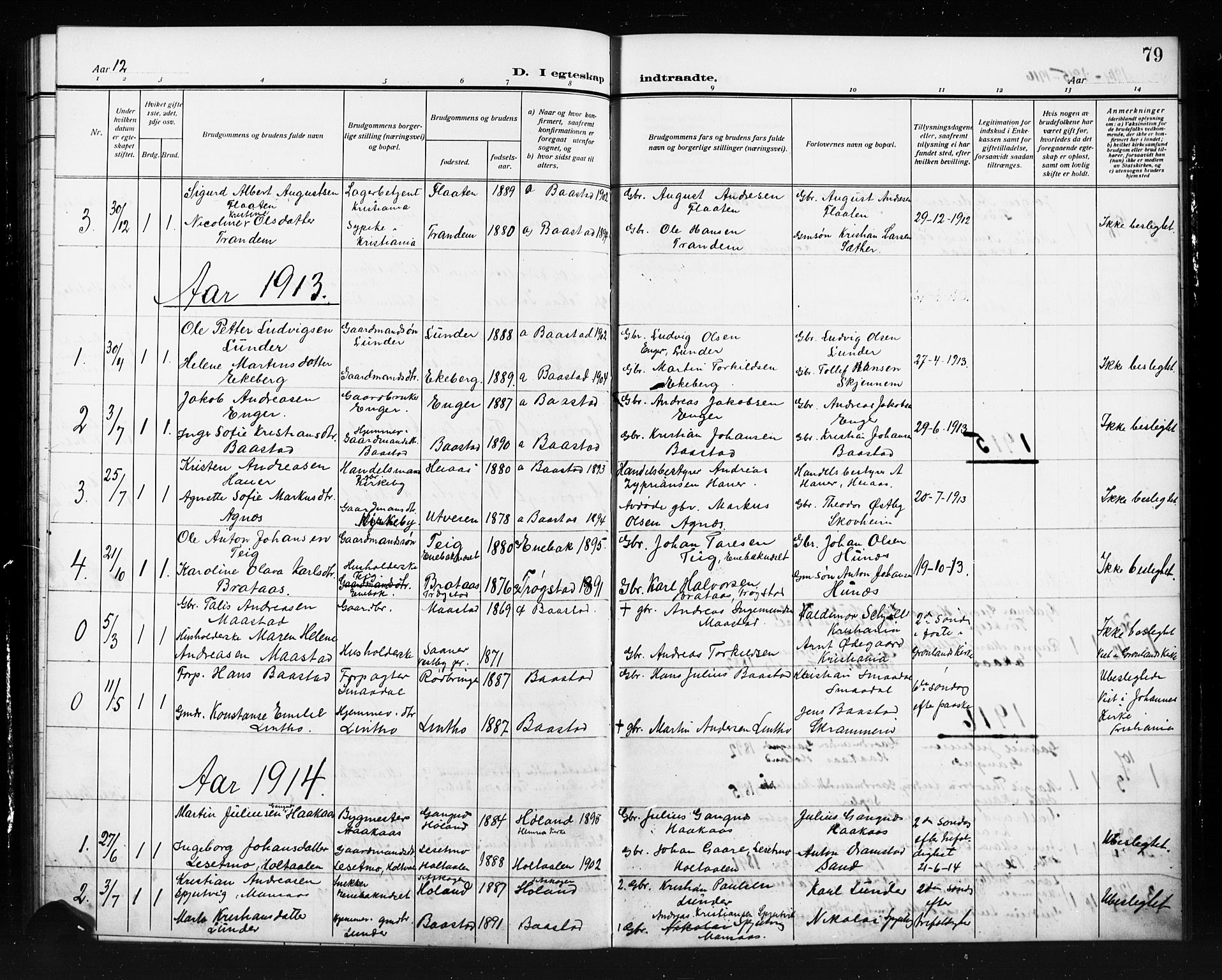 Trøgstad prestekontor Kirkebøker, AV/SAO-A-10925/G/Gb/L0001: Parish register (copy) no. II 1, 1911-1925, p. 79