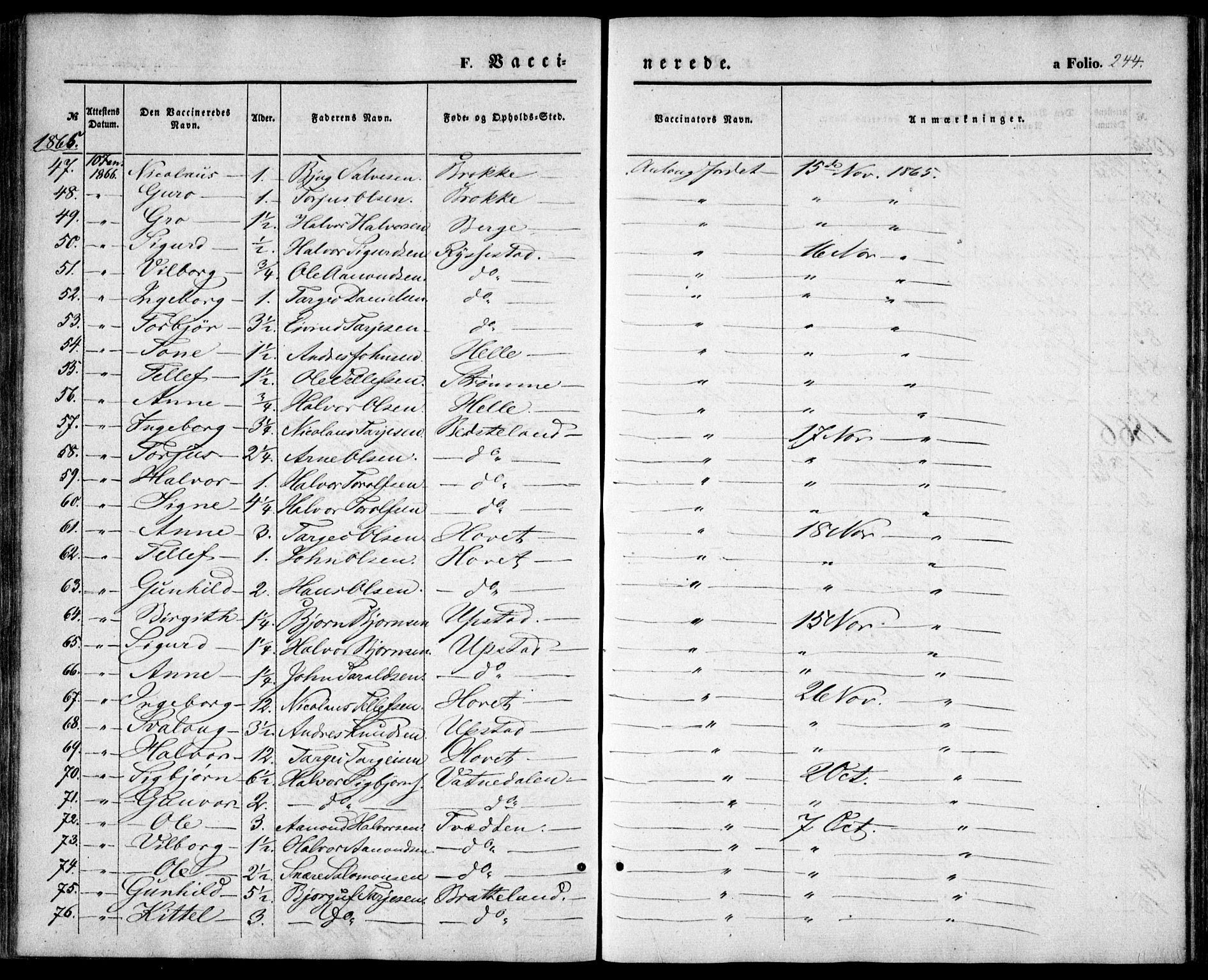 Valle sokneprestkontor, SAK/1111-0044/F/Fa/Fac/L0007: Parish register (official) no. A 7, 1854-1868, p. 244
