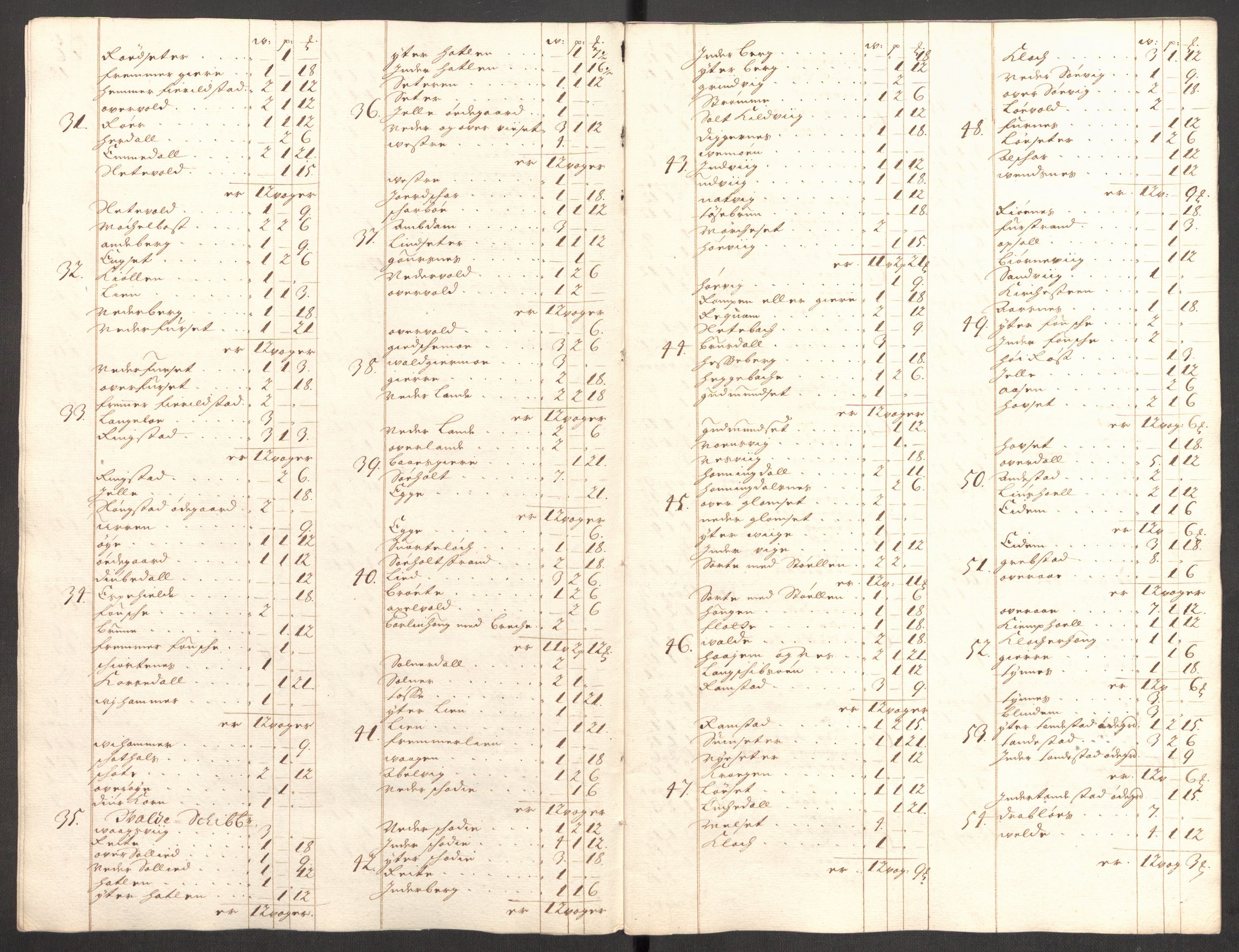 Rentekammeret inntil 1814, Reviderte regnskaper, Fogderegnskap, AV/RA-EA-4092/R54/L3558: Fogderegnskap Sunnmøre, 1700-1701, p. 353