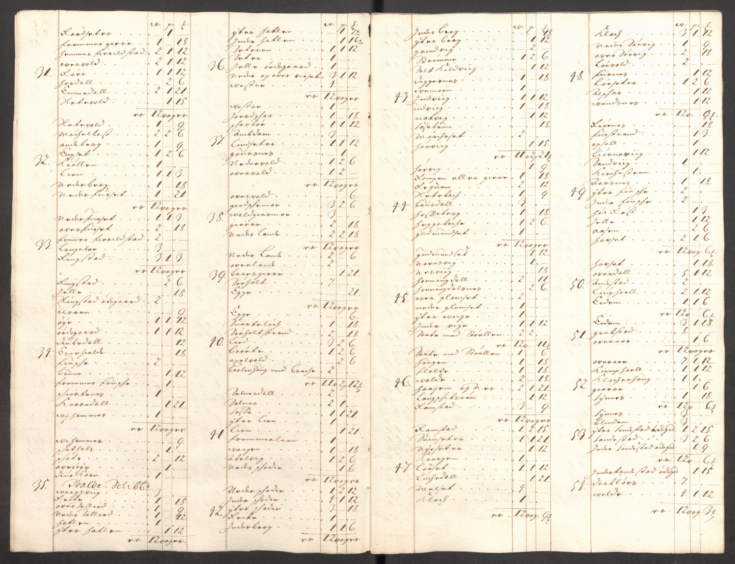 Rentekammeret inntil 1814, Reviderte regnskaper, Fogderegnskap, AV/RA-EA-4092/R54/L3558: Fogderegnskap Sunnmøre, 1700-1701, p. 353