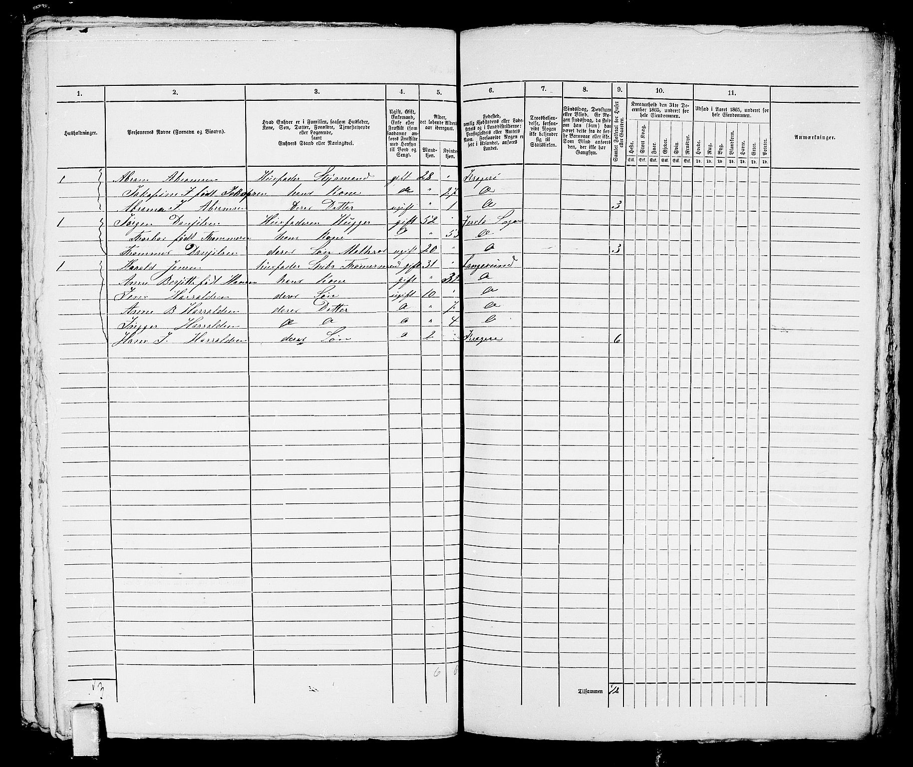 RA, 1865 census for Kragerø/Kragerø, 1865, p. 387