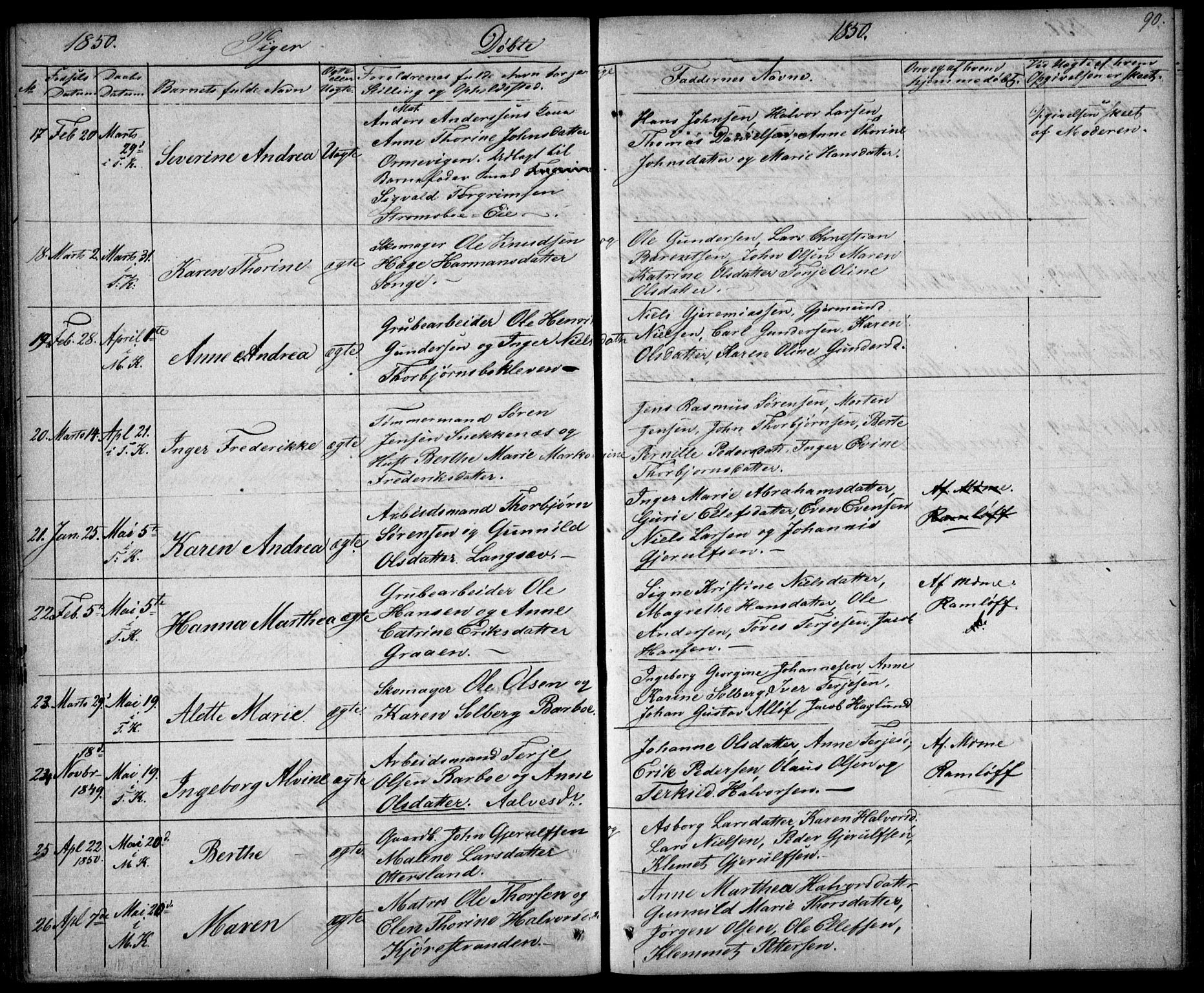 Tromøy sokneprestkontor, AV/SAK-1111-0041/F/Fb/L0001: Parish register (copy) no. B 1, 1843-1850, p. 90