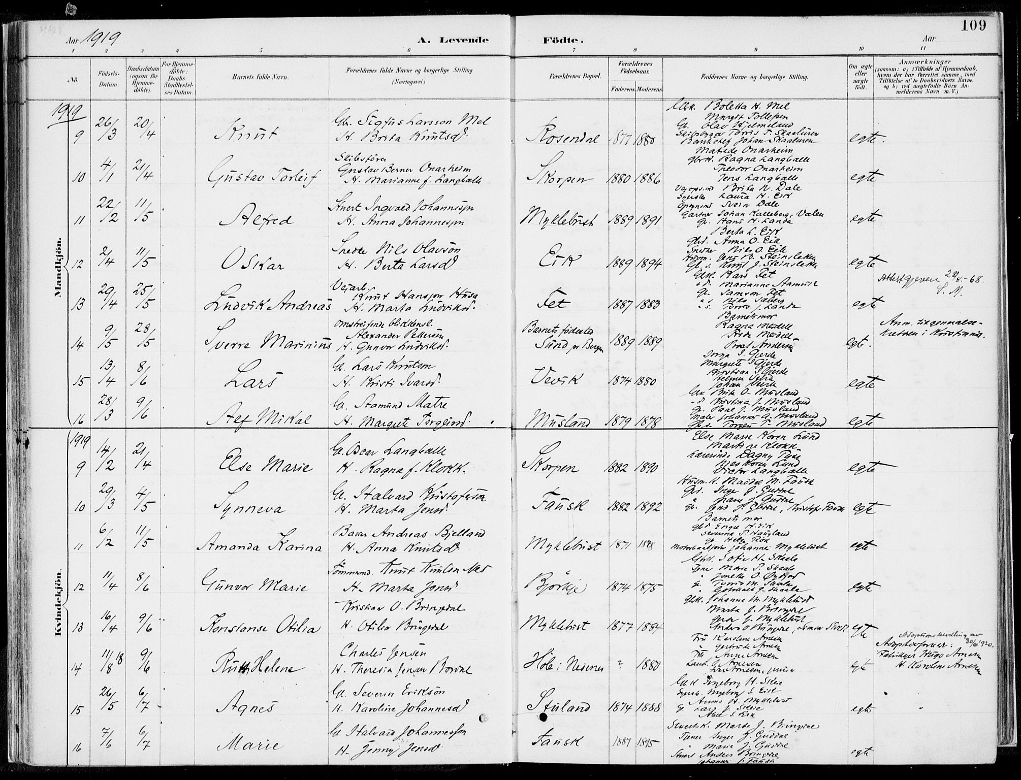 Kvinnherad sokneprestembete, SAB/A-76401/H/Haa: Parish register (official) no. B  1, 1887-1921, p. 109