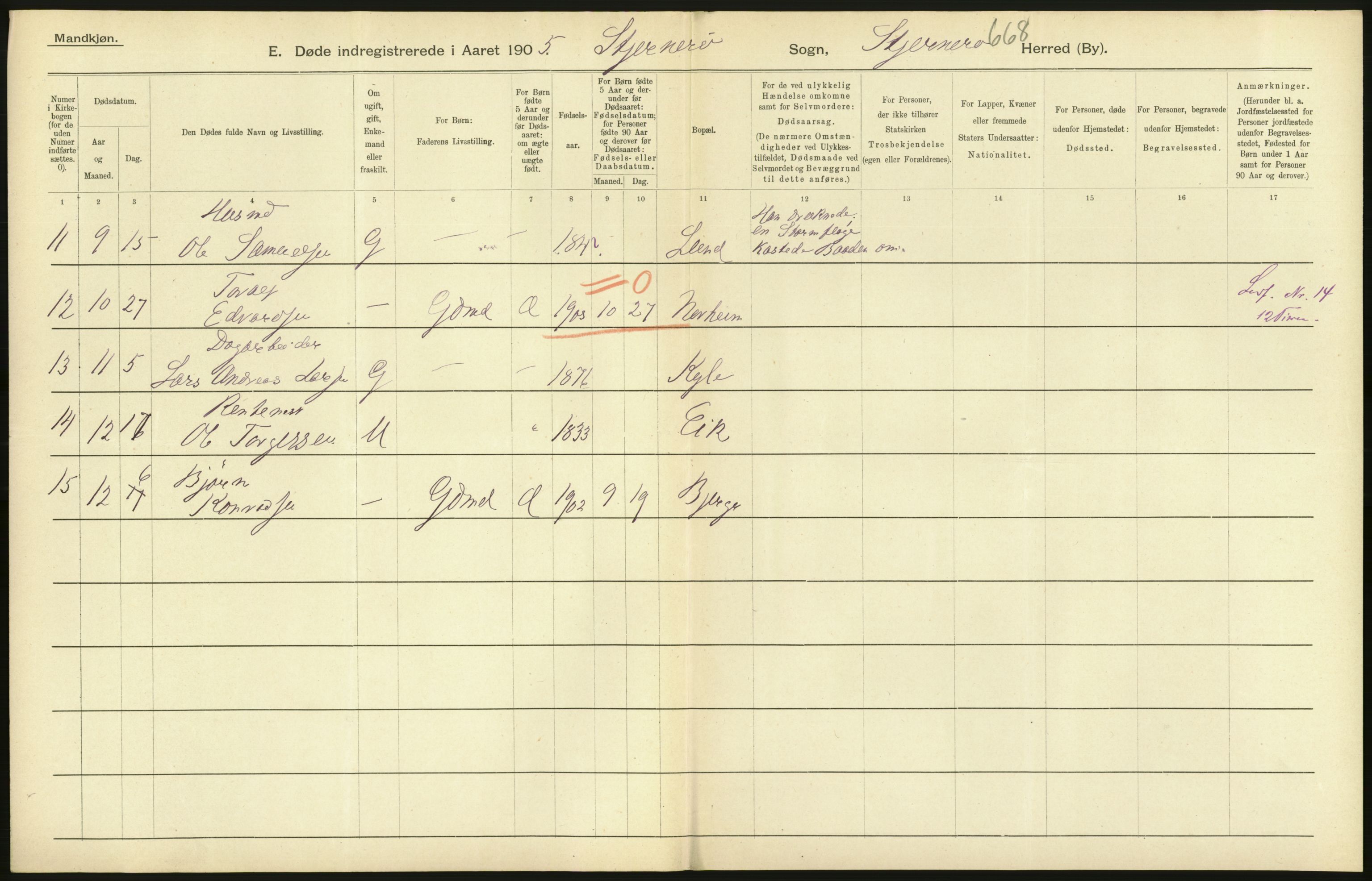 Statistisk sentralbyrå, Sosiodemografiske emner, Befolkning, RA/S-2228/D/Df/Dfa/Dfac/L0023: Stavanger amt: Døde, dødfødte. Bygder, 1905, p. 92