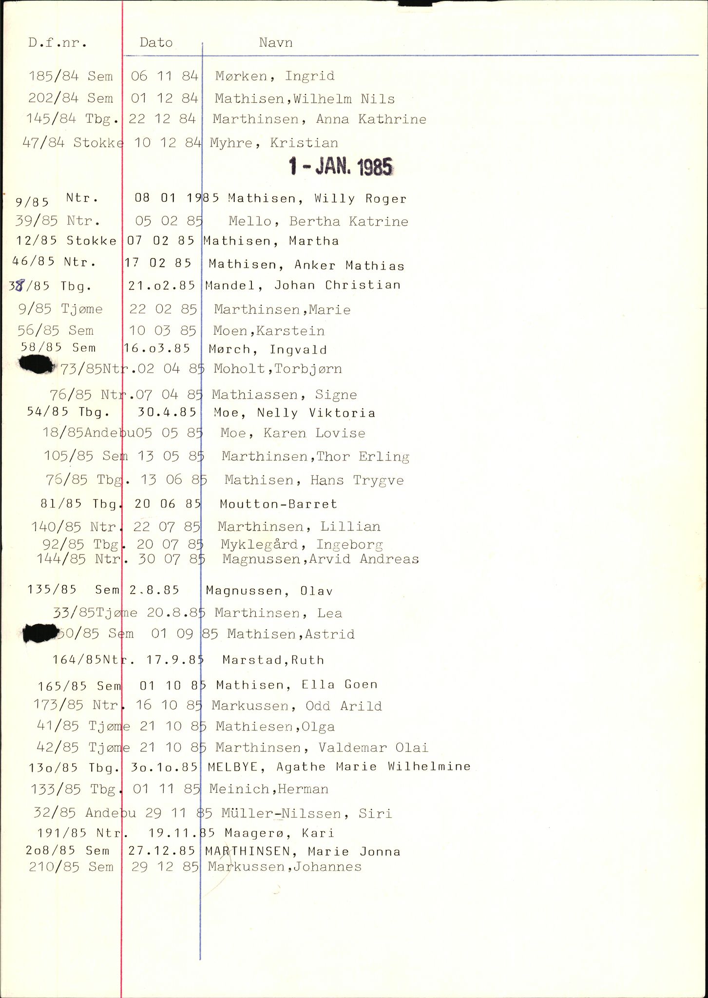 Tønsberg byrett, AV/SAKO-A-1398/H/Hb/L0001: Dødsfallsregister, 1982-1985, p. 89