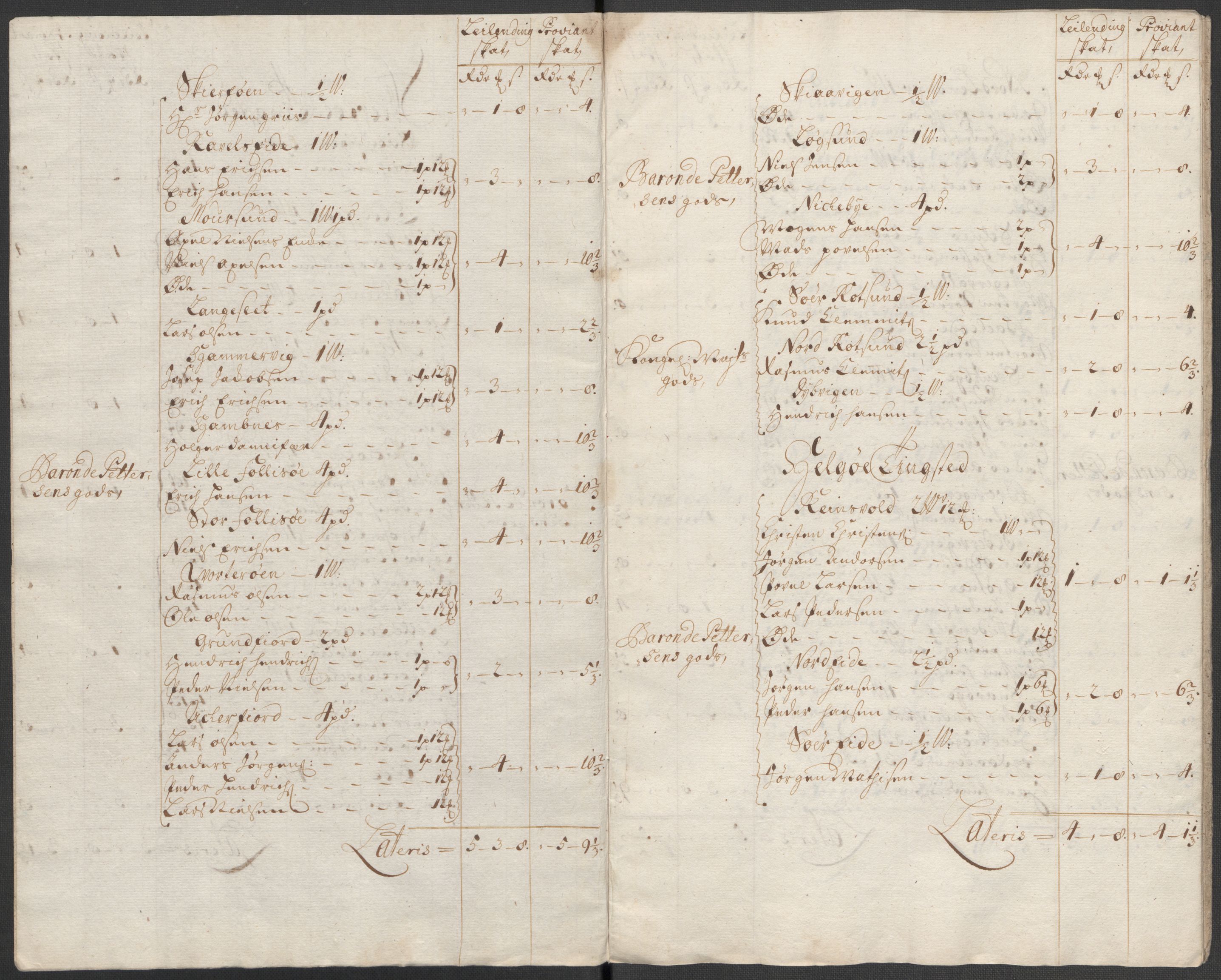 Rentekammeret inntil 1814, Reviderte regnskaper, Fogderegnskap, RA/EA-4092/R68/L4761: Fogderegnskap Senja og Troms, 1715, p. 52