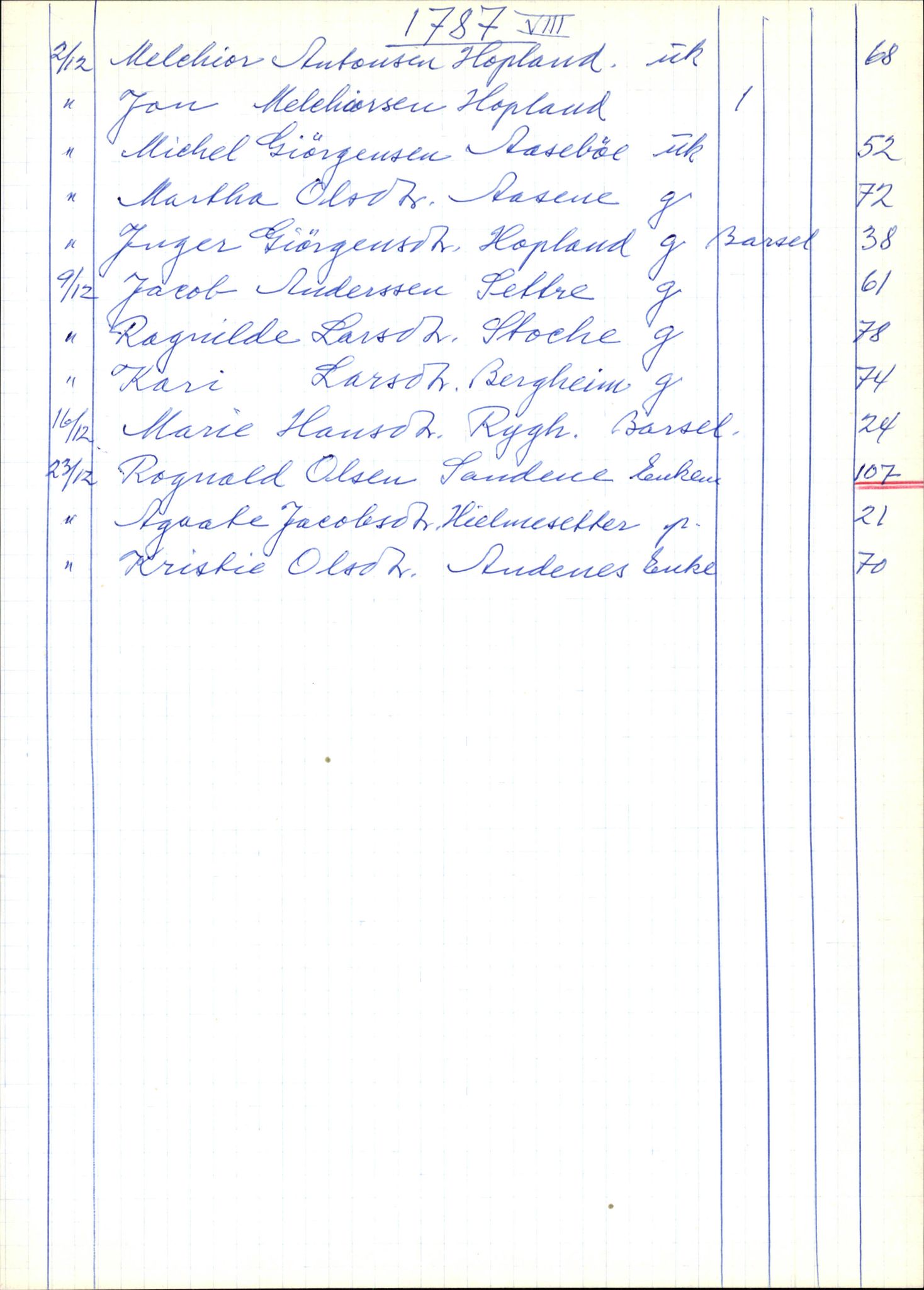 Samling av fulltekstavskrifter, SAB/FULLTEKST/B/14/0004: Gloppen sokneprestembete, ministerialbok nr. A 5, 1785-1815, p. 278
