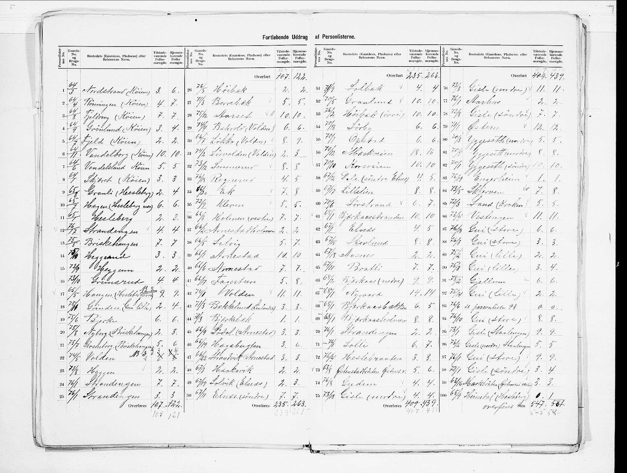 SAO, 1900 census for Asker, 1900, p. 11