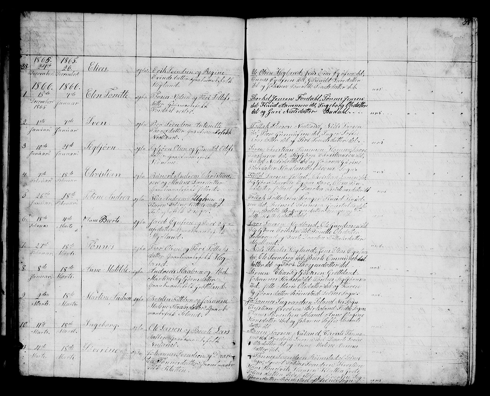 Bakke sokneprestkontor, SAK/1111-0002/F/Fb/Fbb/L0002: Parish register (copy) no. B 2, 1849-1878, p. 58