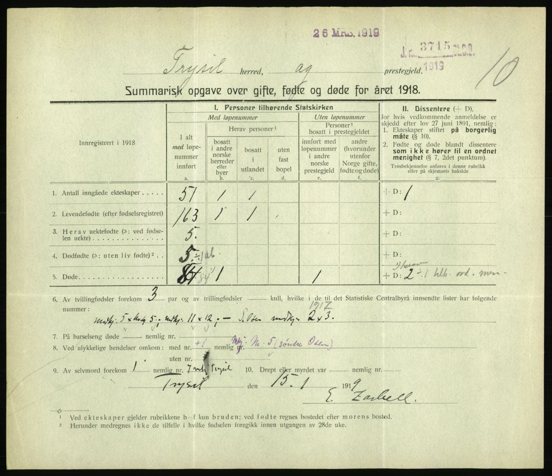 Statistisk sentralbyrå, Sosiodemografiske emner, Befolkning, RA/S-2228/D/Df/Dfb/Dfbh/L0059: Summariske oppgaver over gifte, fødte og døde for hele landet., 1918, p. 279