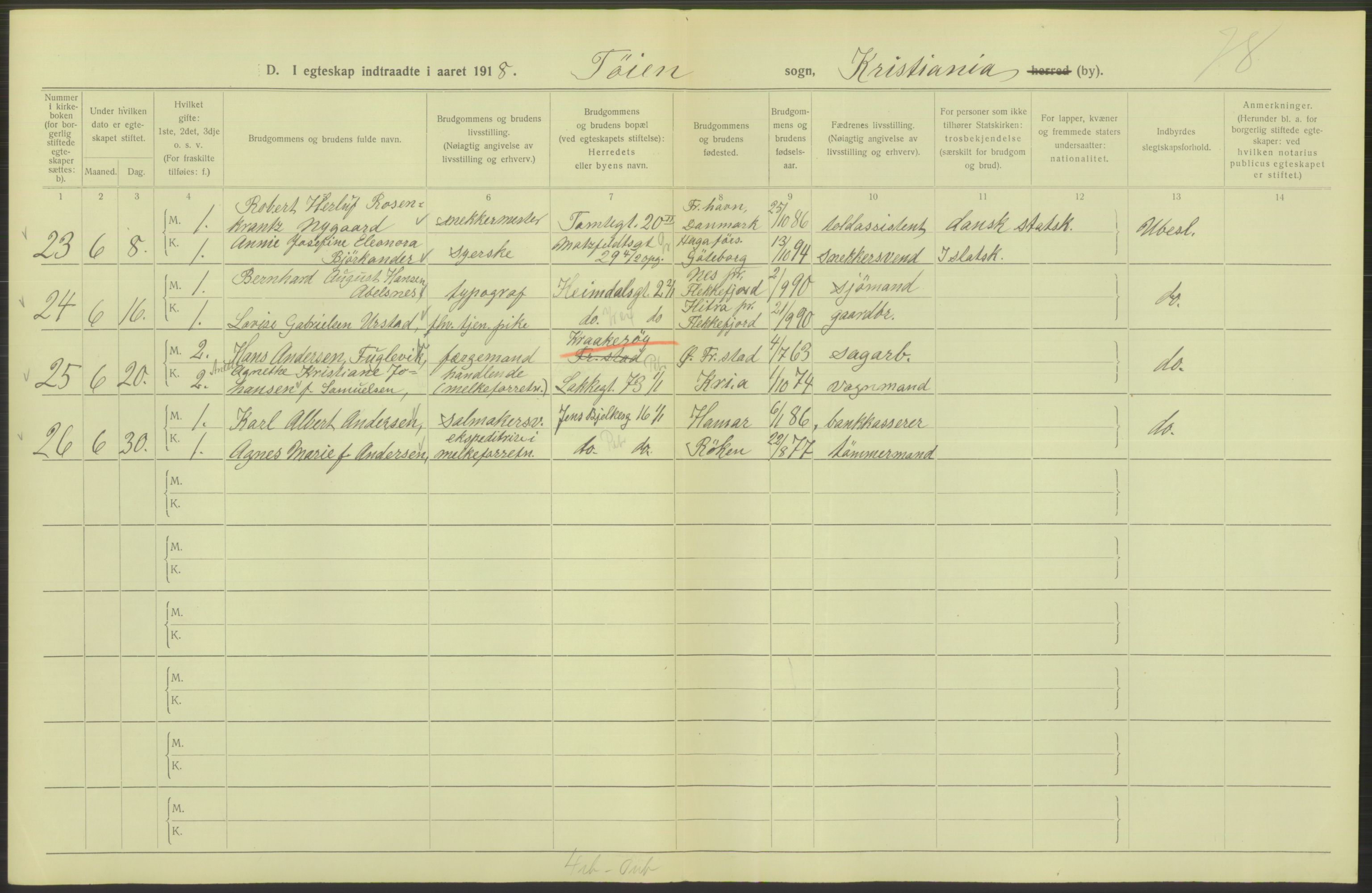 Statistisk sentralbyrå, Sosiodemografiske emner, Befolkning, AV/RA-S-2228/D/Df/Dfb/Dfbh/L0009: Kristiania: Gifte, 1918, p. 1046