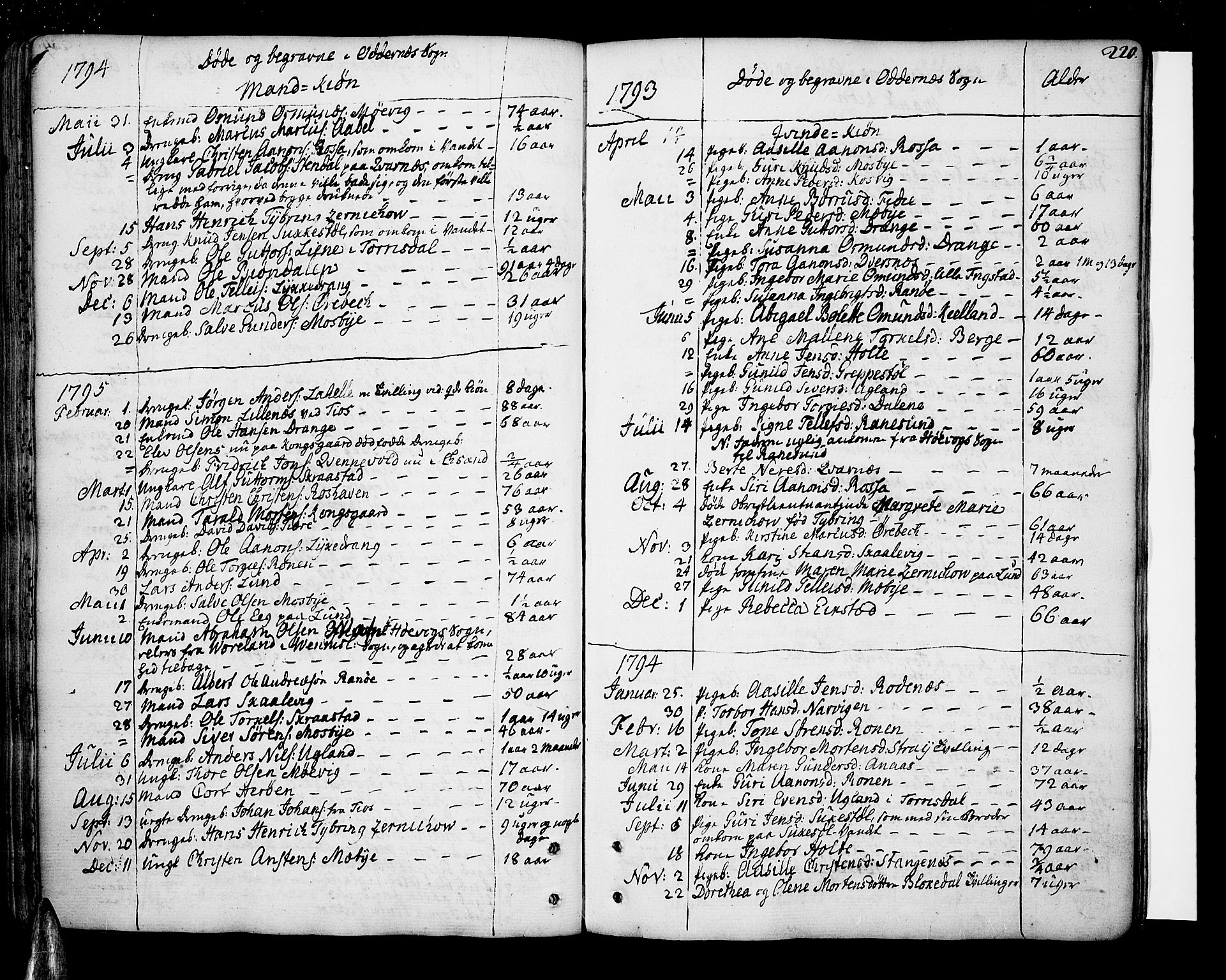 Oddernes sokneprestkontor, SAK/1111-0033/F/Fa/Faa/L0004: Parish register (official) no. A 4, 1764-1820, p. 220