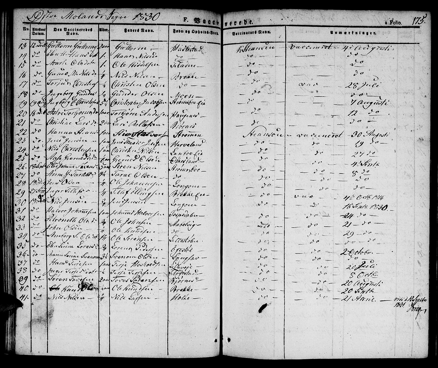 Austre Moland sokneprestkontor, AV/SAK-1111-0001/F/Fa/Faa/L0005: Parish register (official) no. A 5, 1825-1837, p. 175