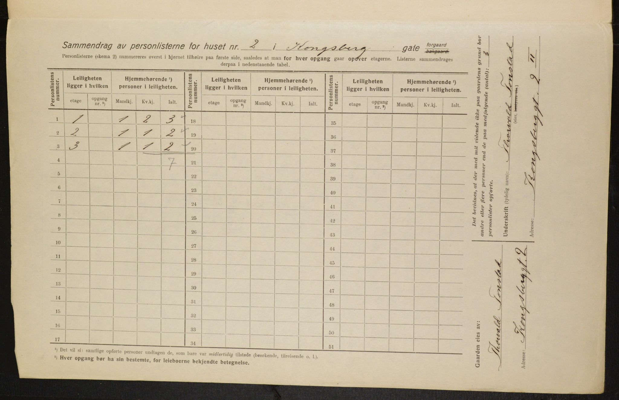 OBA, Municipal Census 1916 for Kristiania, 1916, p. 53770