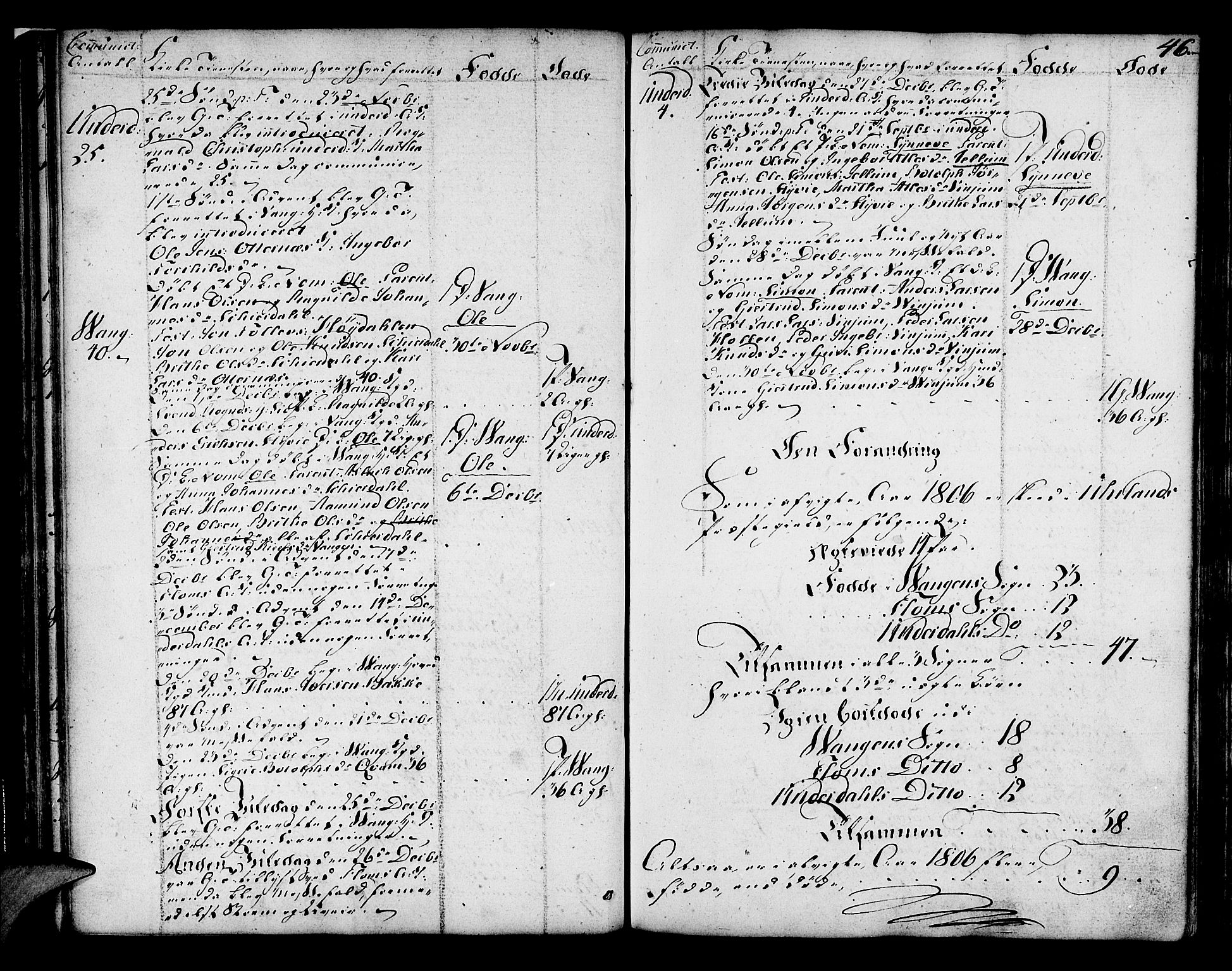 Aurland sokneprestembete, SAB/A-99937/H/Ha/Haa/L0005: Parish register (official) no. A 5, 1801-1821, p. 46